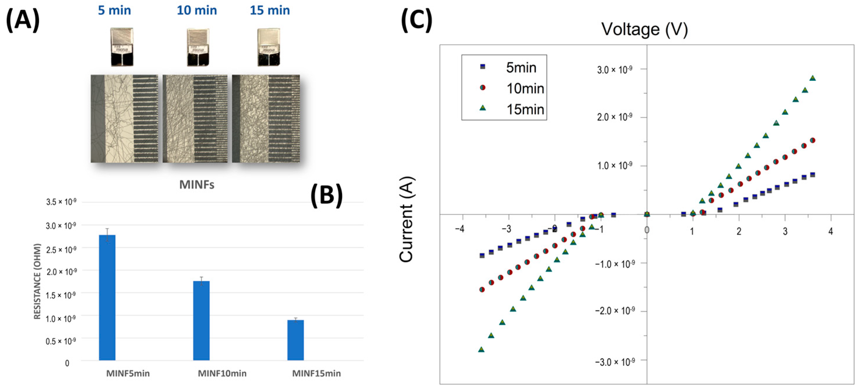 Nanomaterials 14 01123 g010