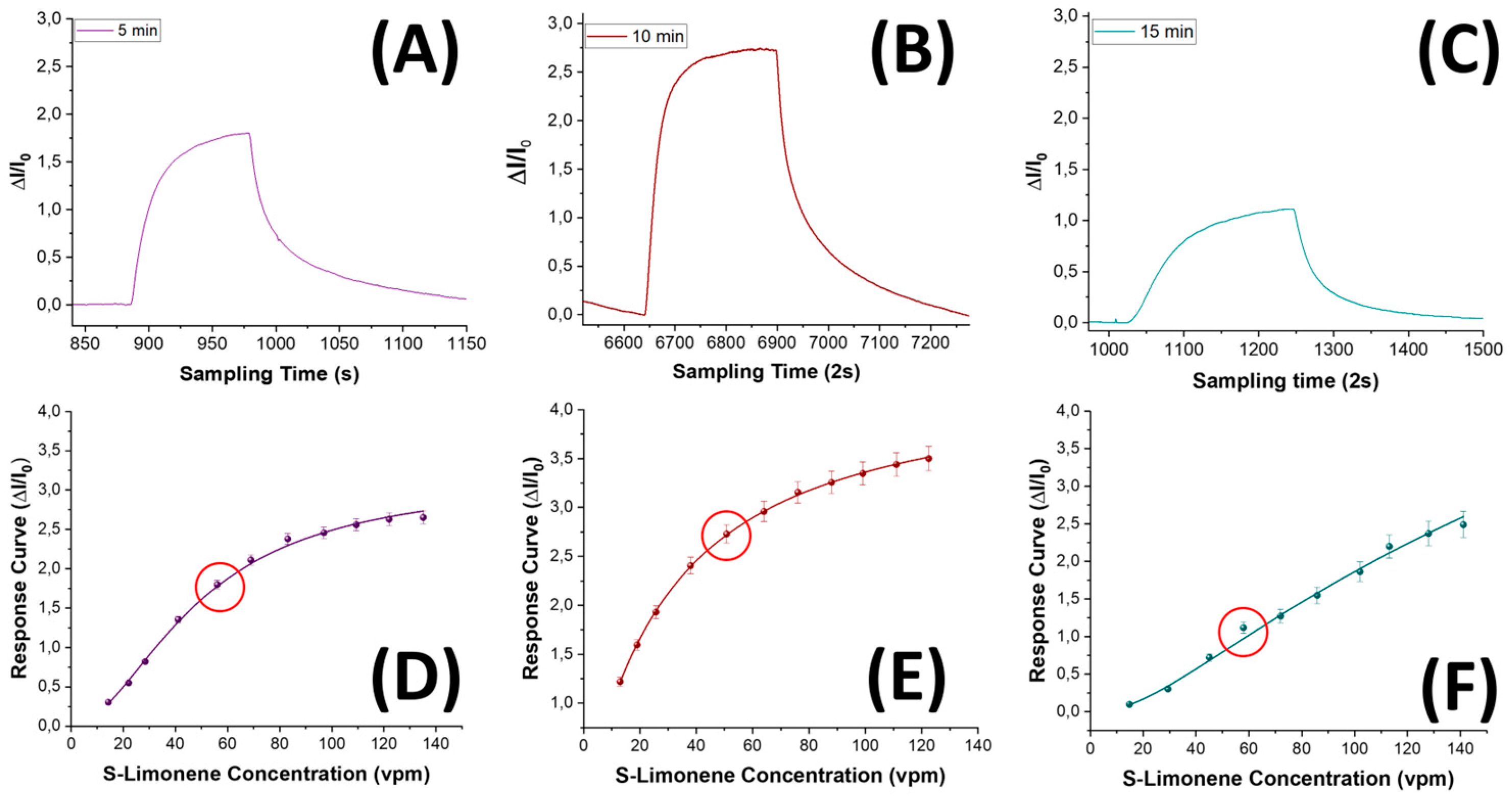 Nanomaterials 14 01123 g011