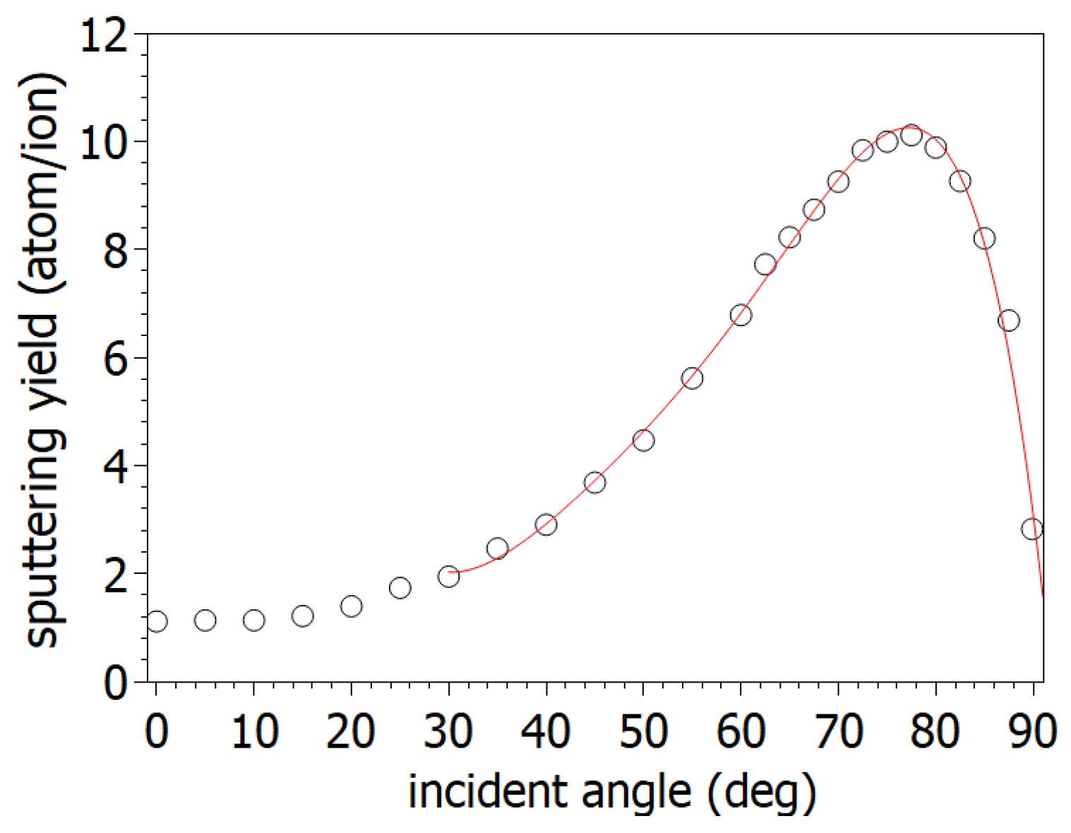 Nanomaterials 14 01124 g001