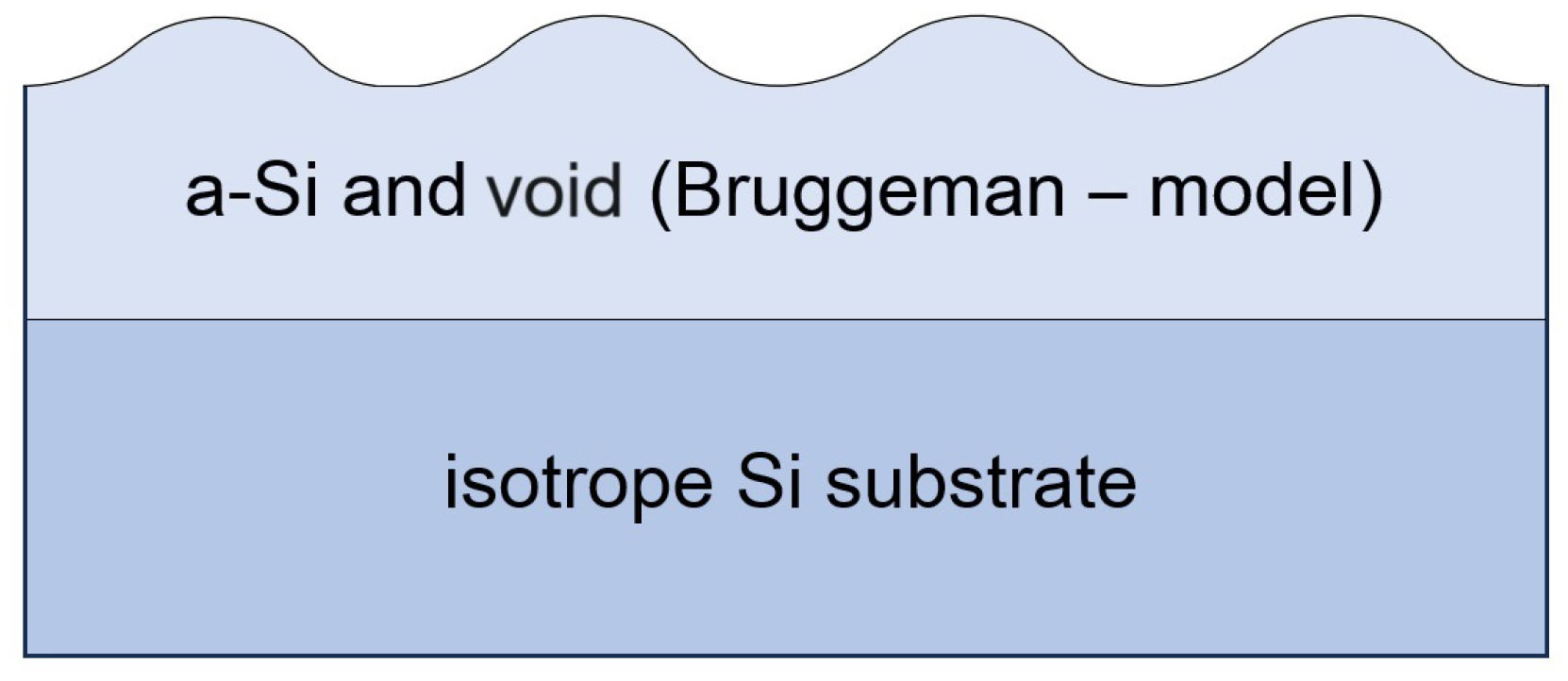 Nanomaterials 14 01124 g006