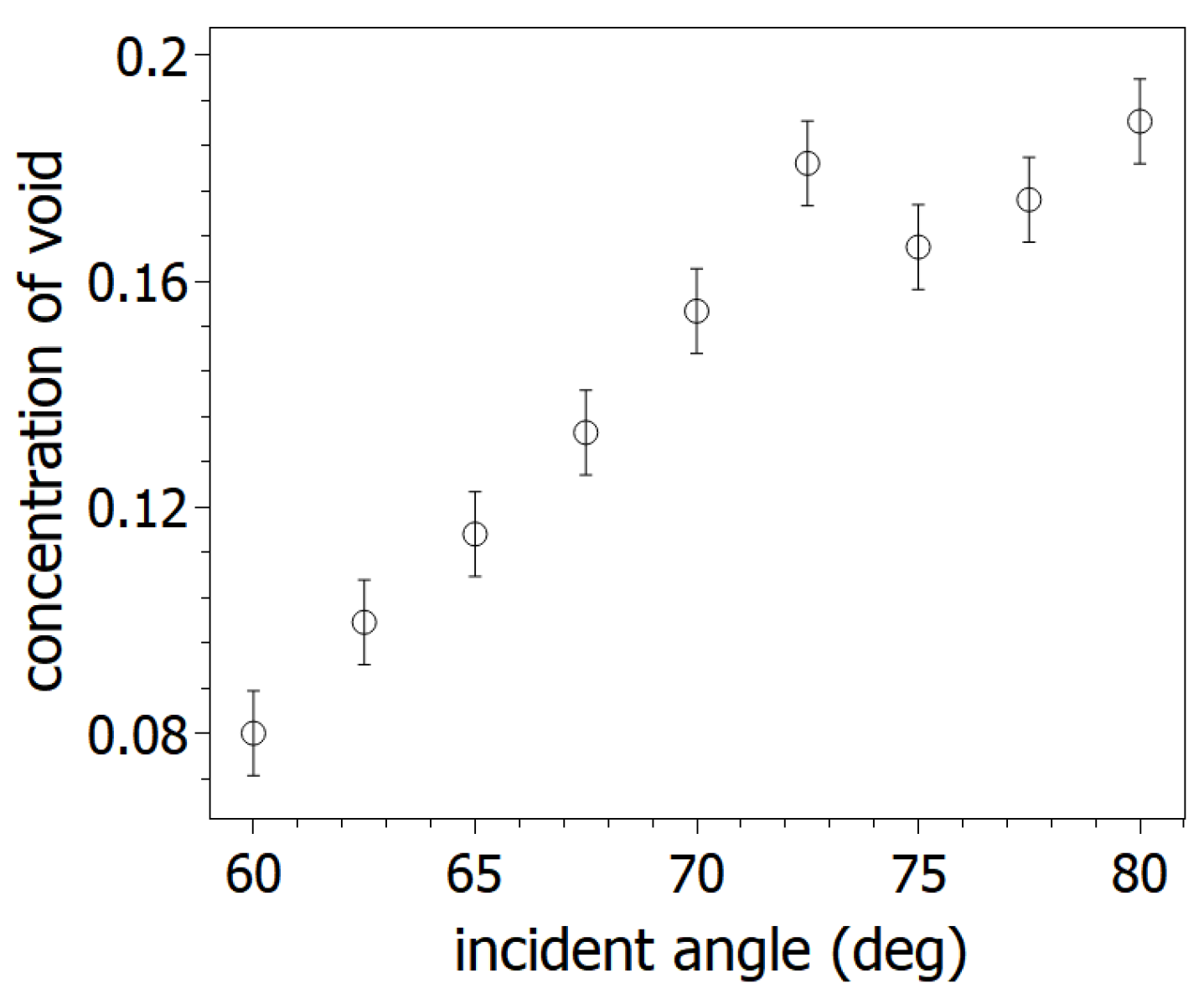 Nanomaterials 14 01124 g008