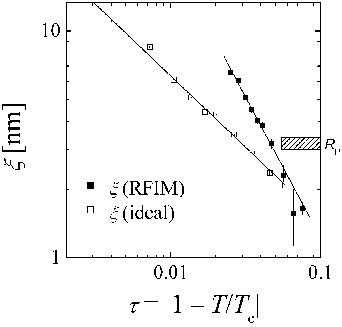 Nanomaterials 14 01125 g003