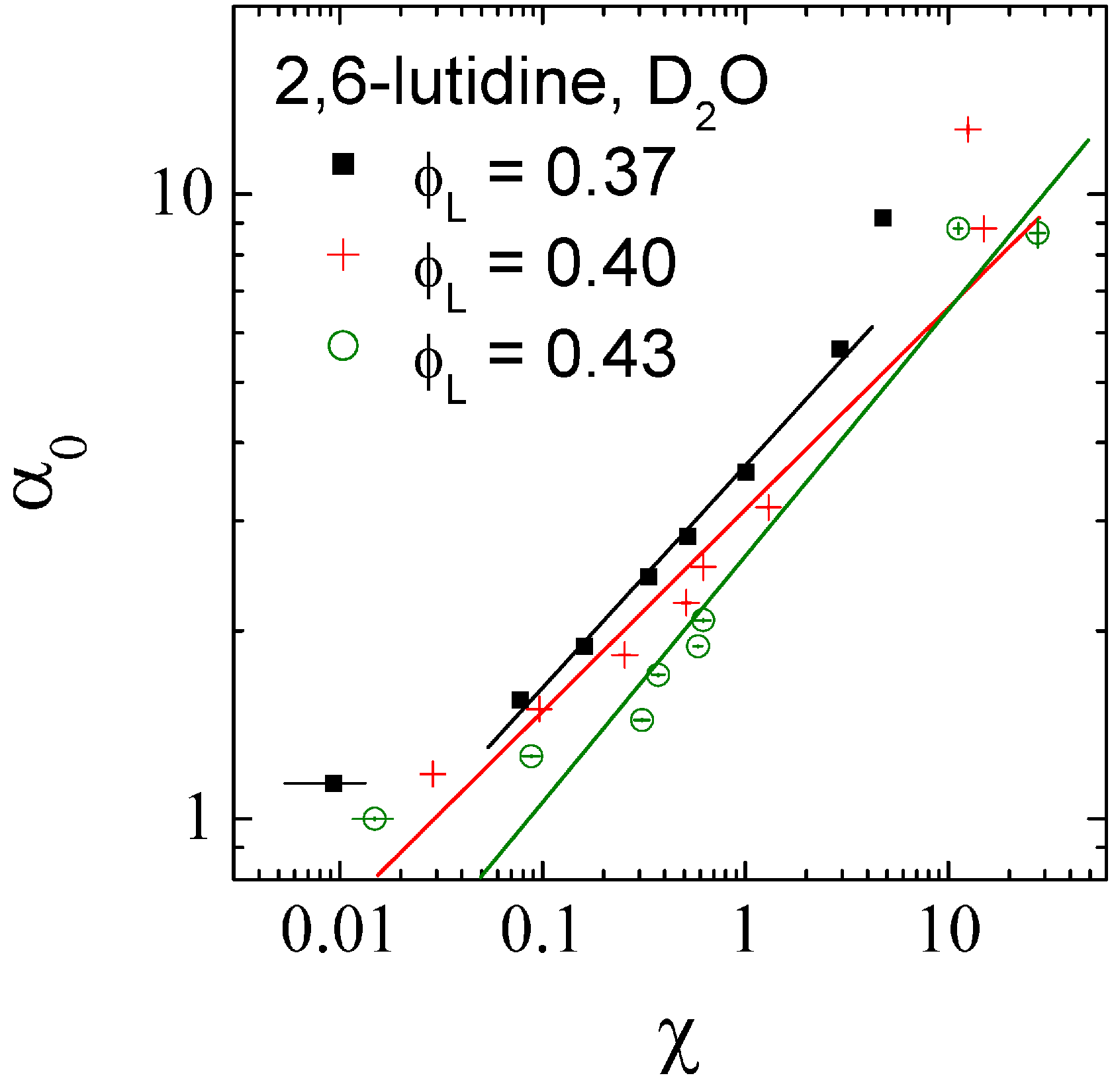 Nanomaterials 14 01125 g0a1