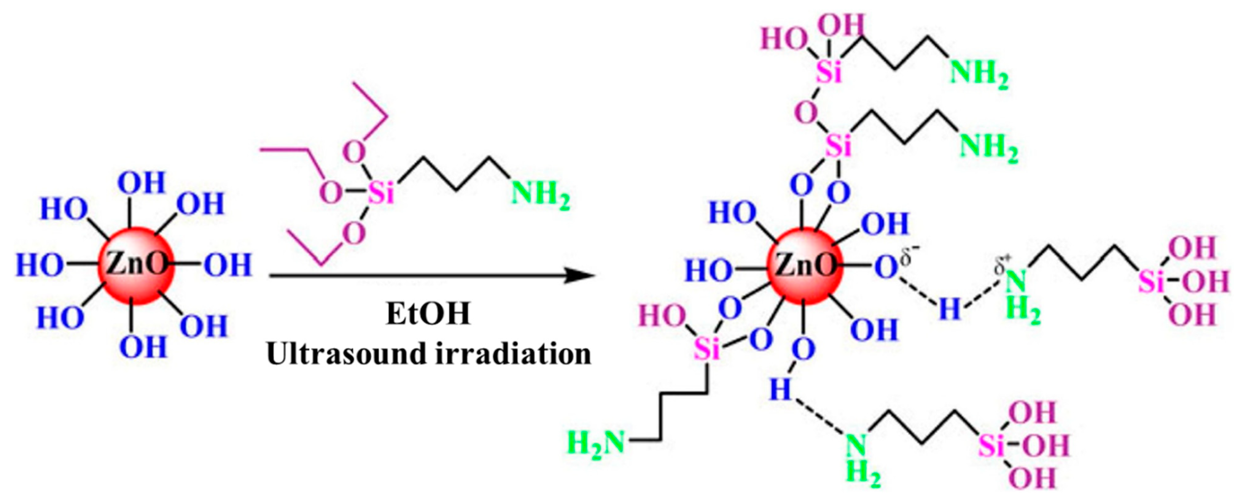 Nanomaterials 14 01126 g002 Nanomaterials 14 01126 g002