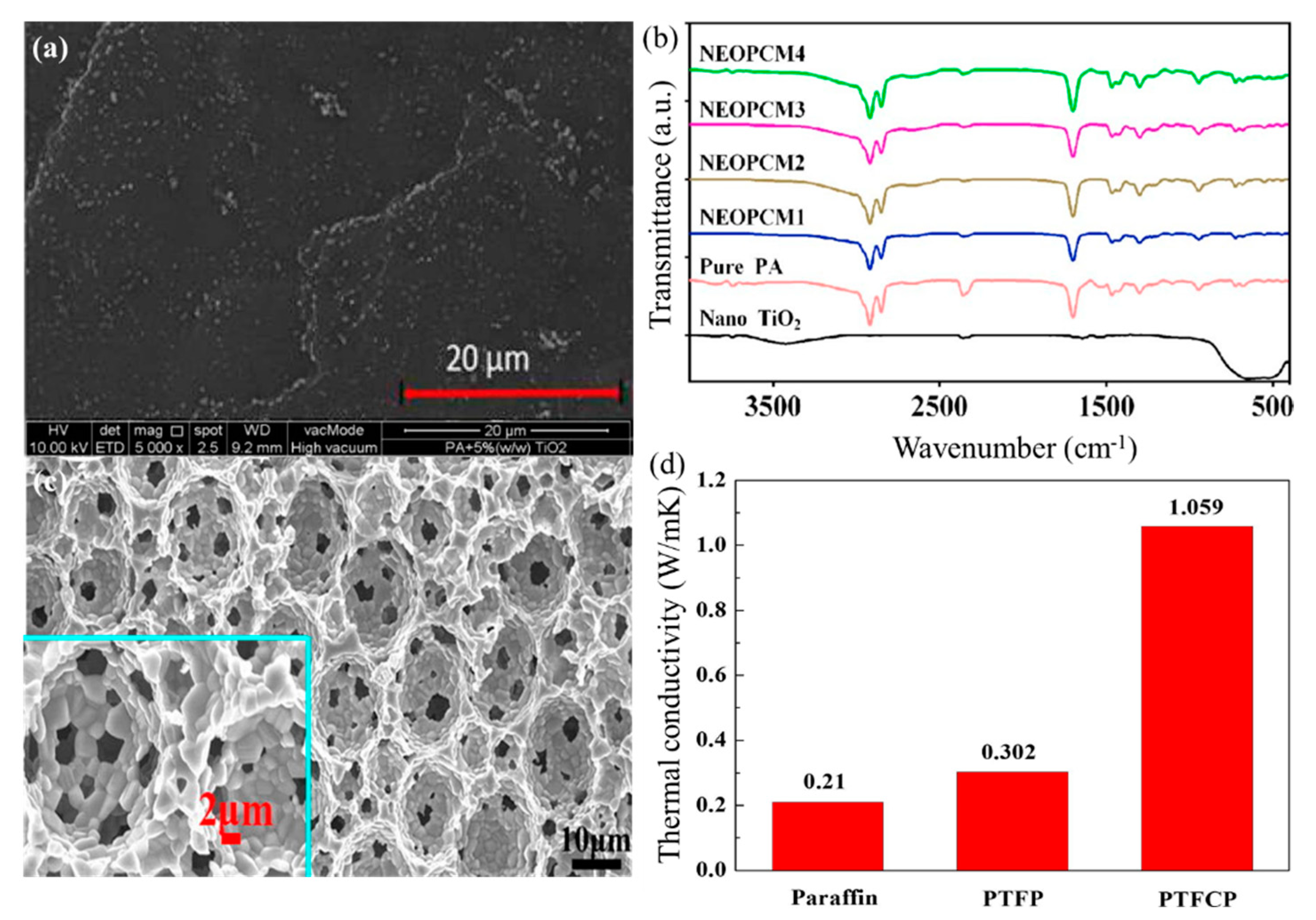 Nanomaterials 14 01126 g004 Nanomaterials 14 01126 g004