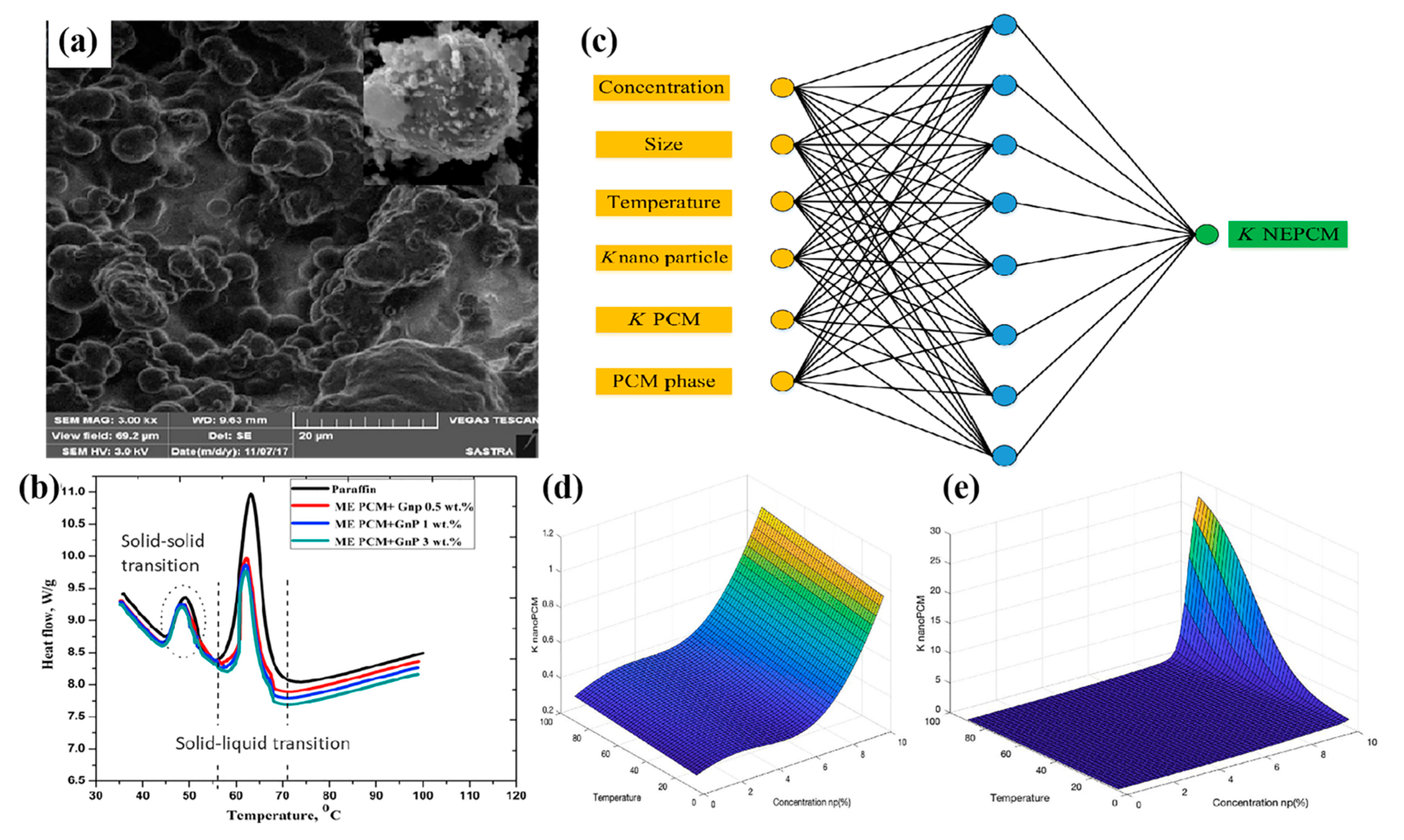 Nanomaterials 14 01126 g005 Nanomaterials 14 01126 g005