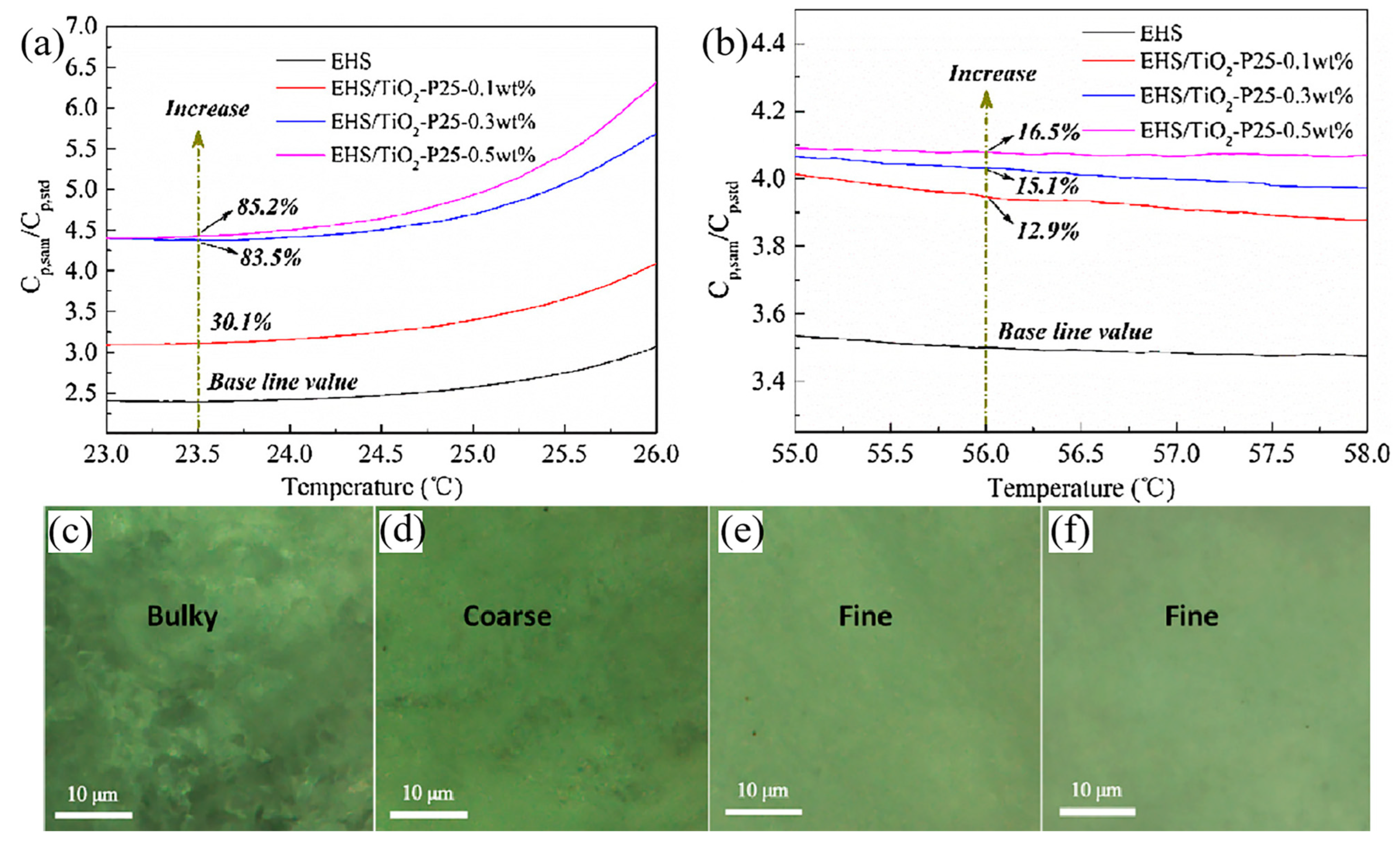 Nanomaterials 14 01126 g008 Nanomaterials 14 01126 g008