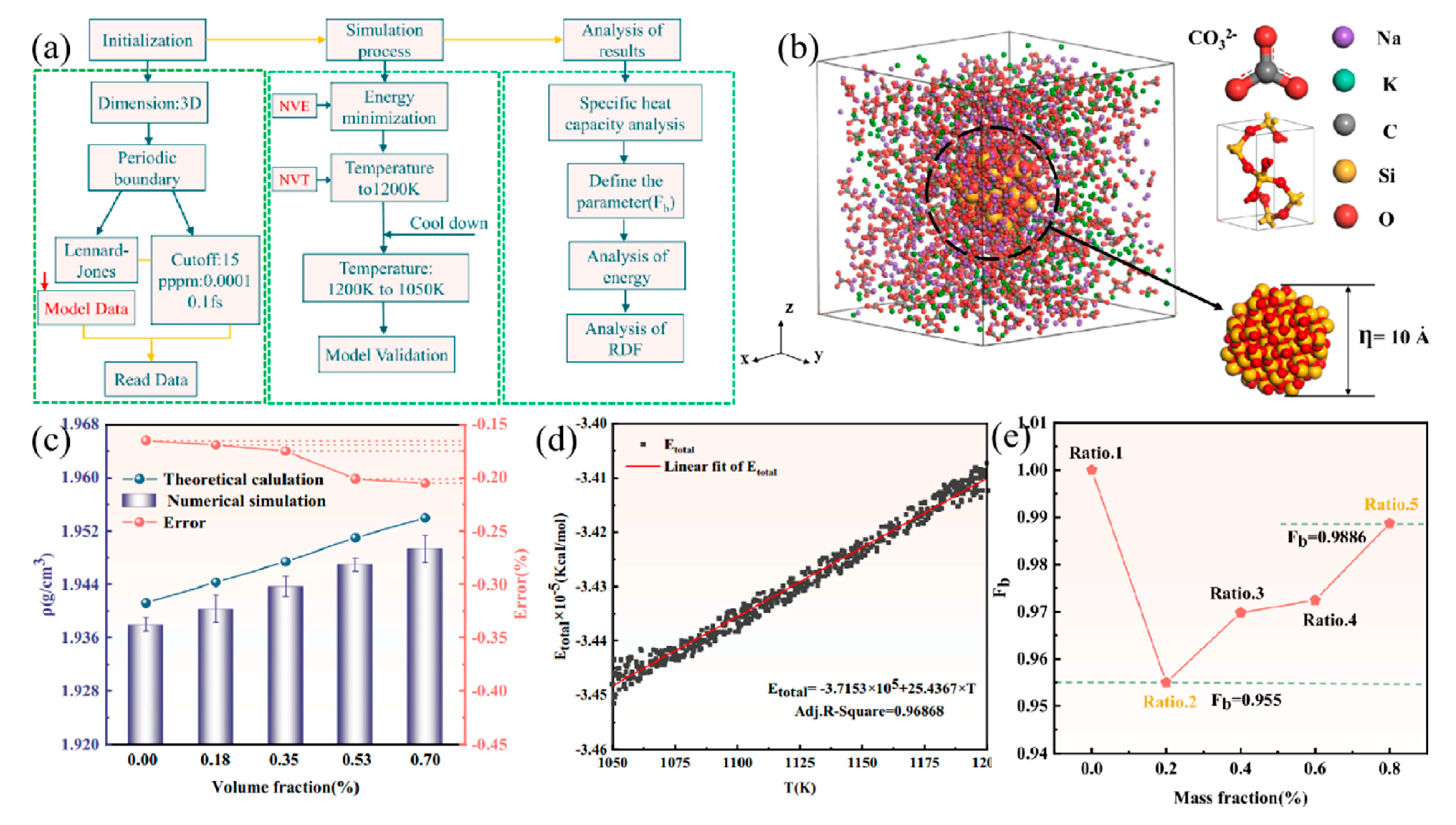 Nanomaterials 14 01126 g009 Nanomaterials 14 01126 g009