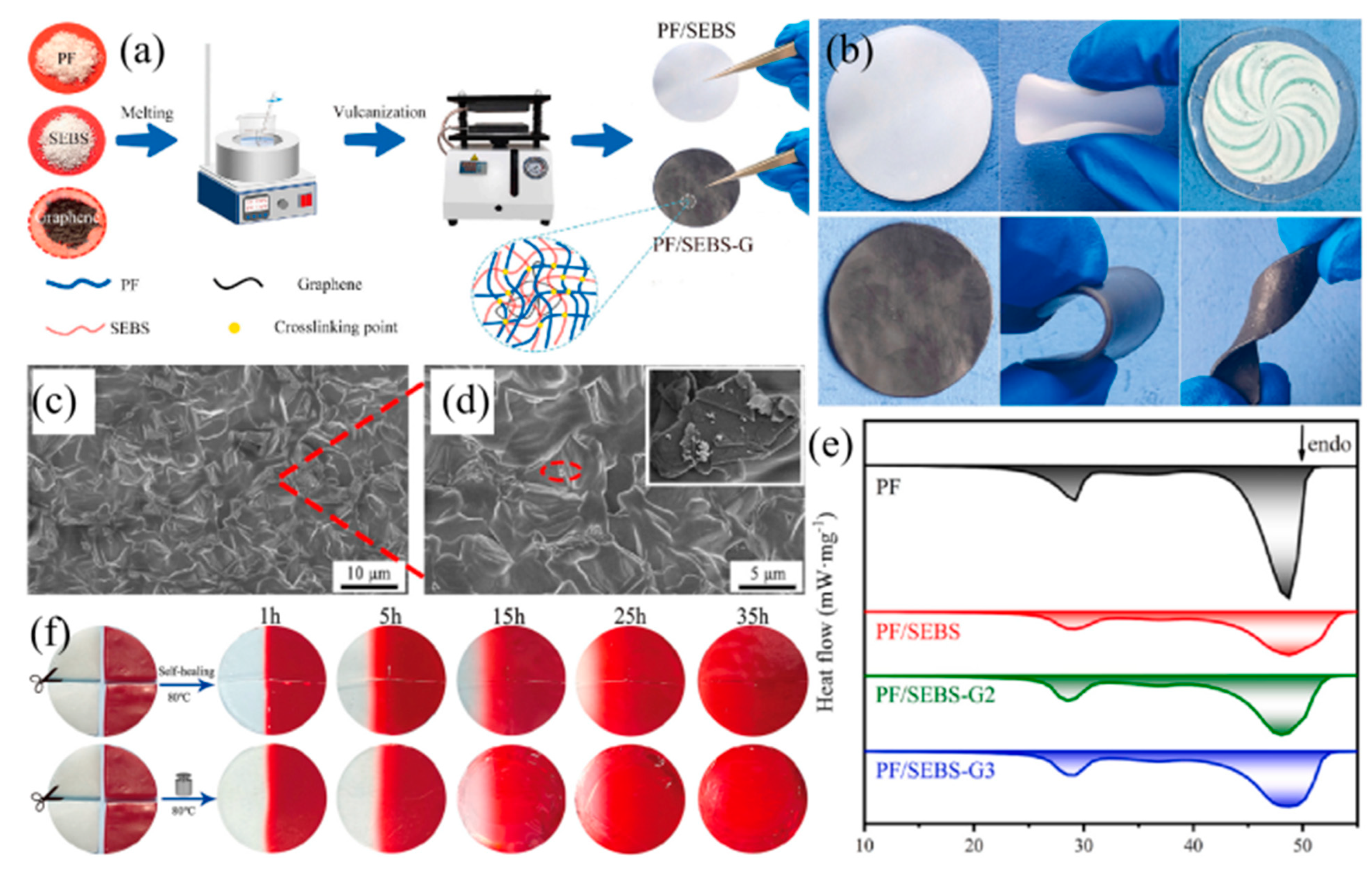 Nanomaterials 14 01126 g013 Nanomaterials 14 01126 g013