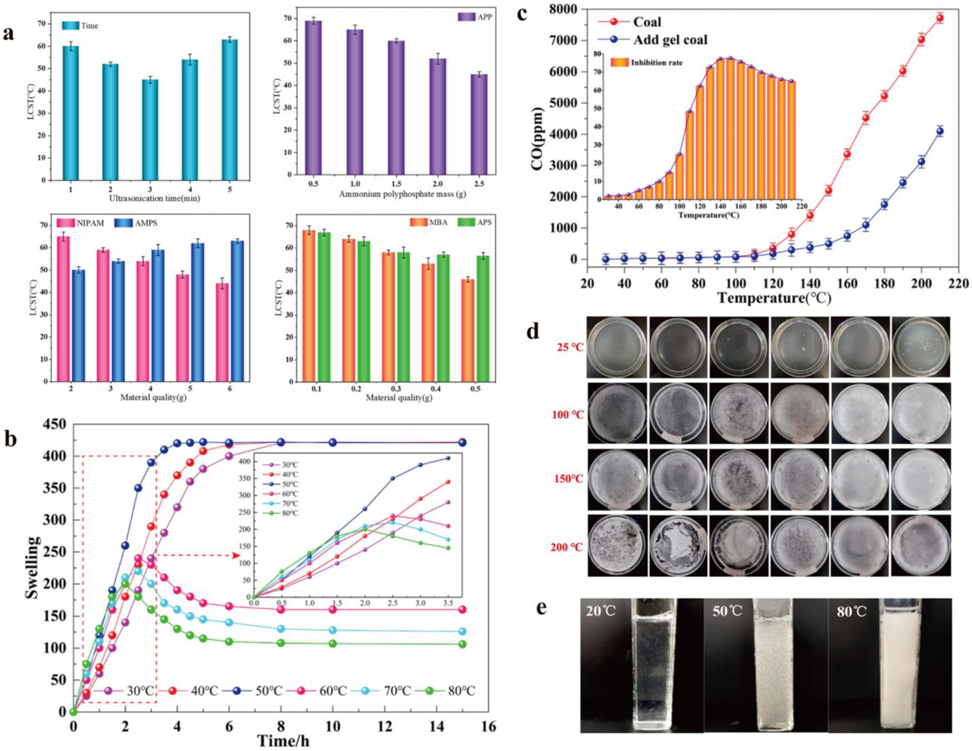 Nanomaterials 14 01128 g013