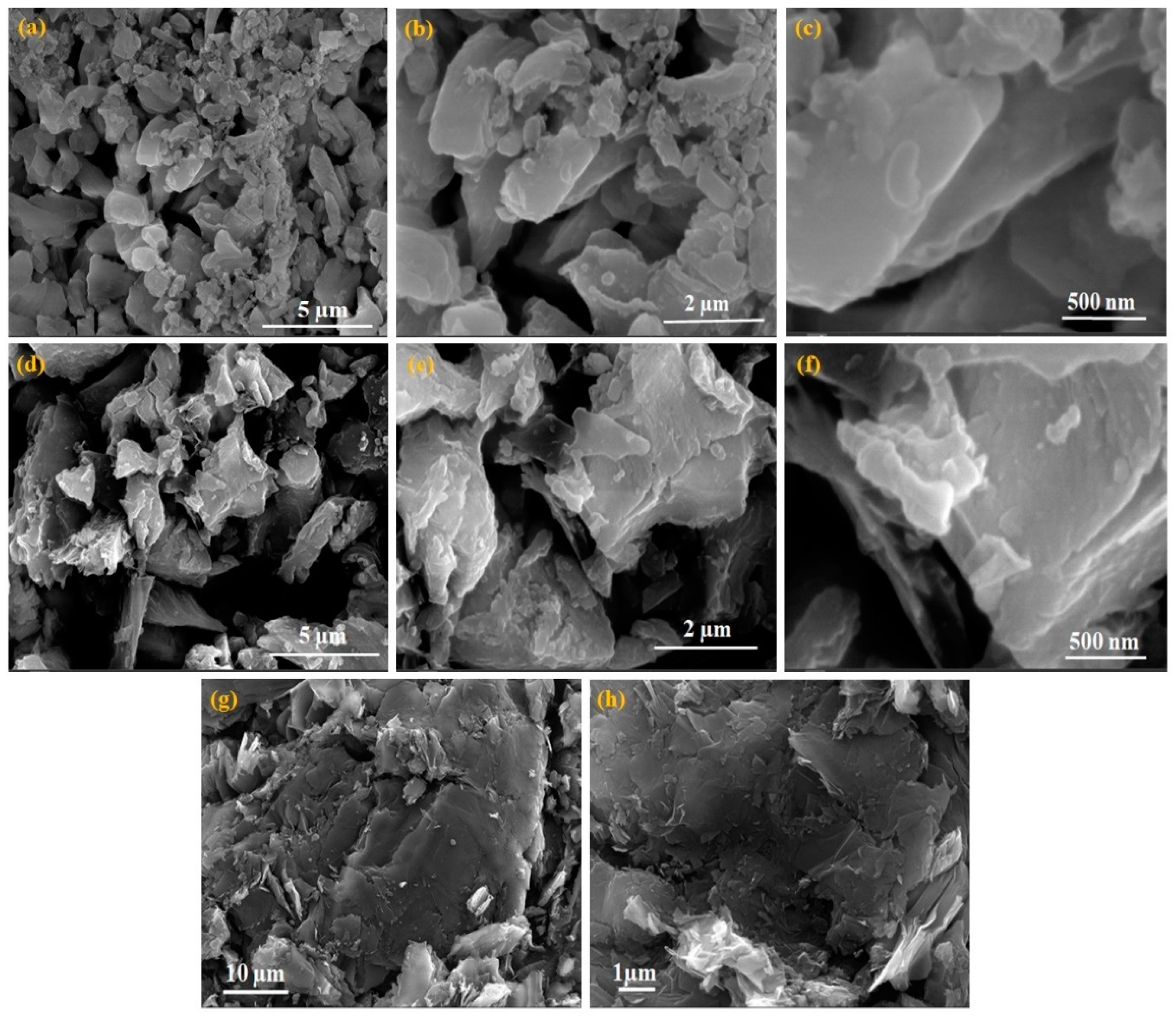 Nanomaterials 14 01129 g003