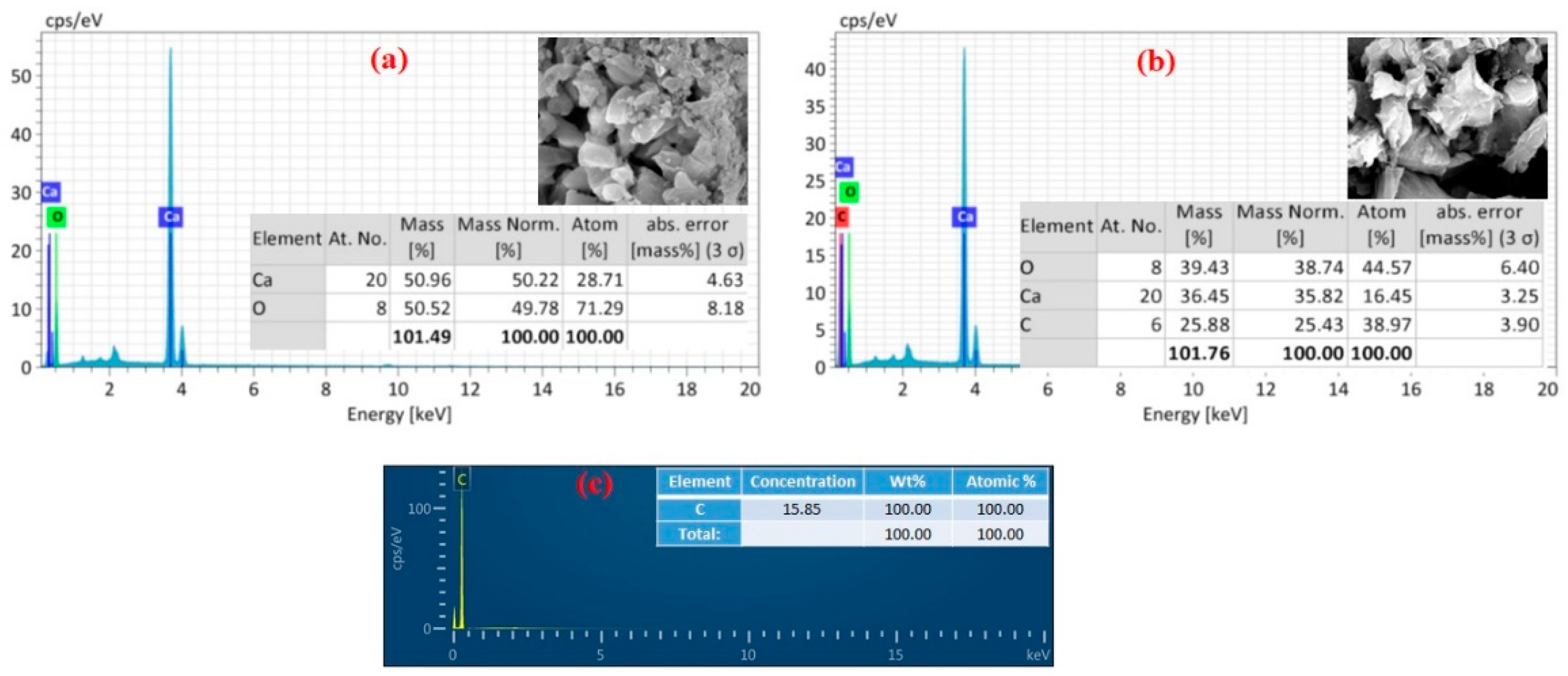 Nanomaterials 14 01129 g006