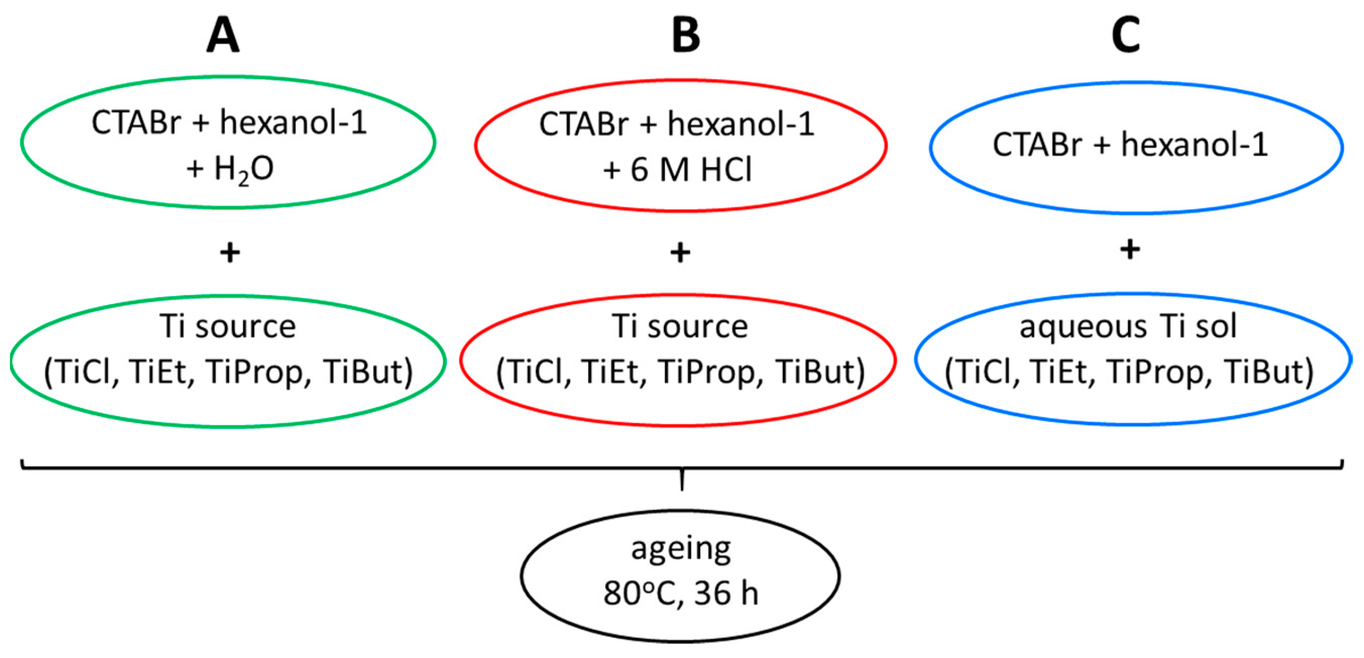 Nanomaterials 14 01130 g001