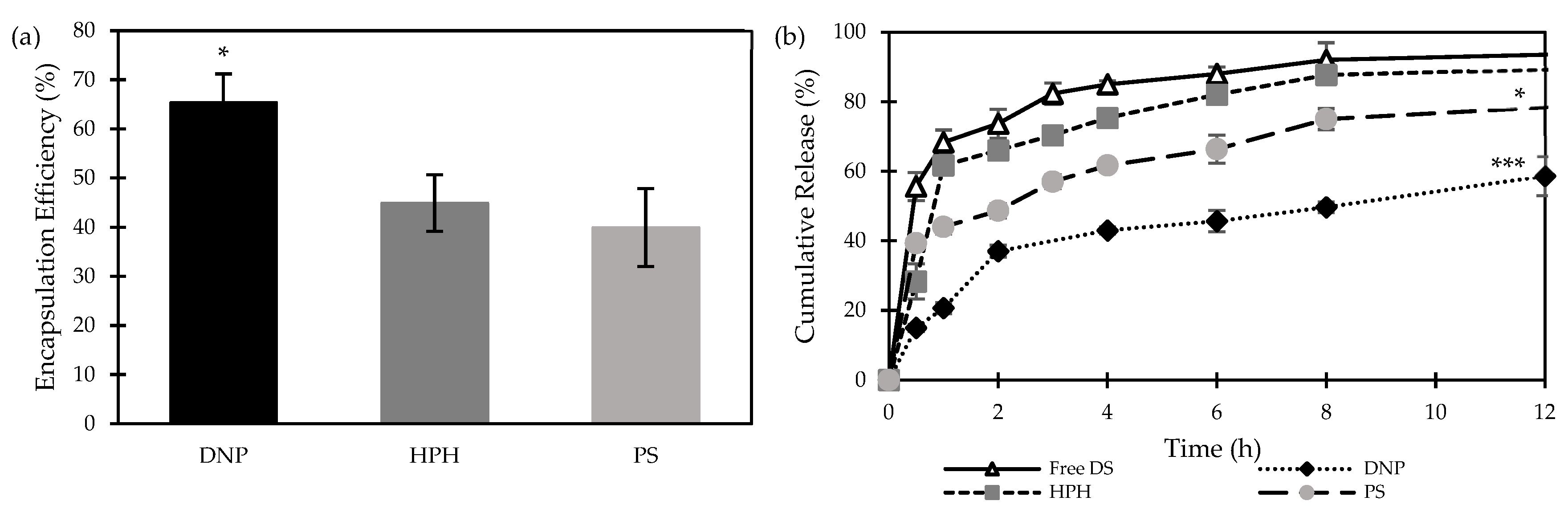 Nanomaterials 14 01133 g003