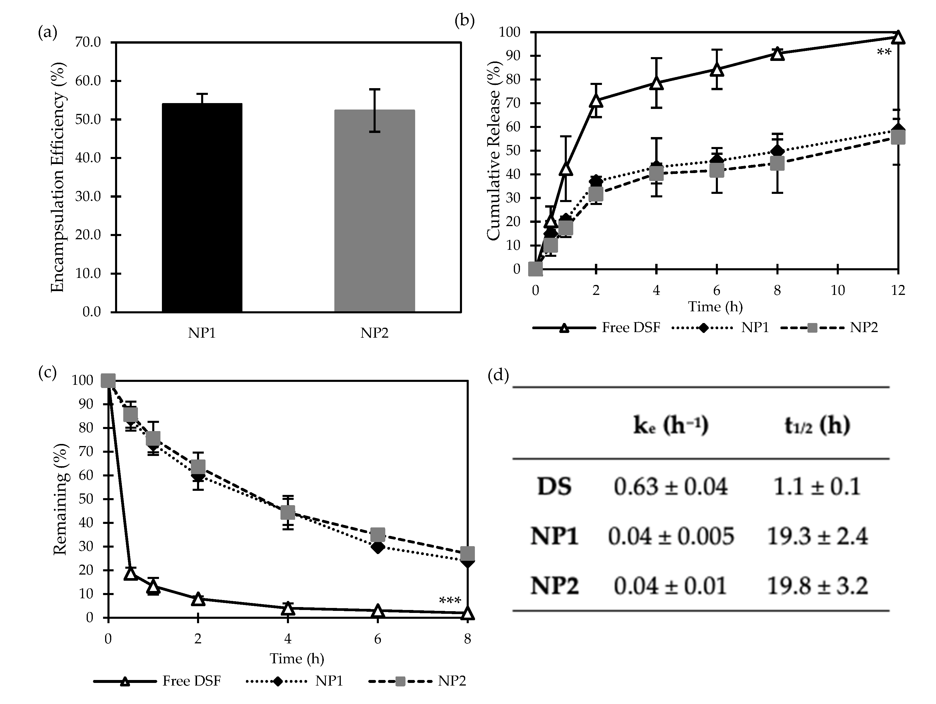 Nanomaterials 14 01133 g005