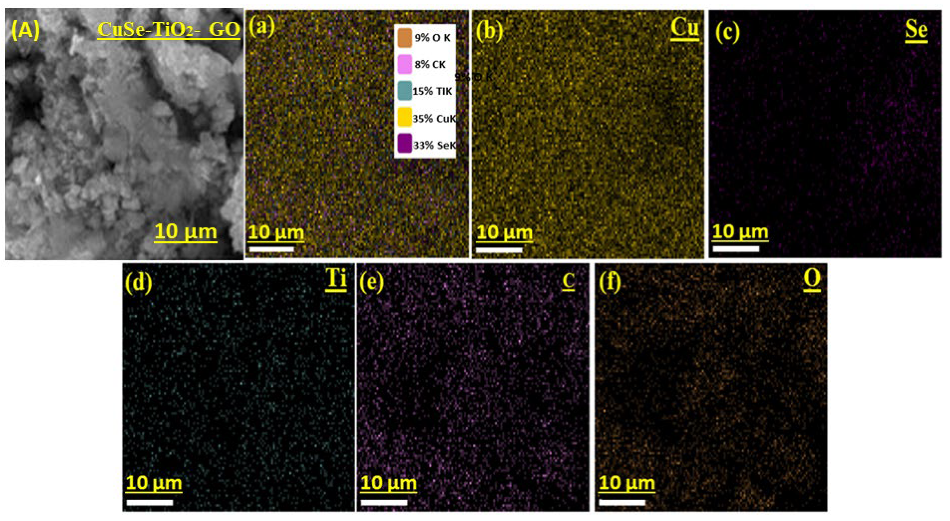 Nanomaterials 14 01136 g004