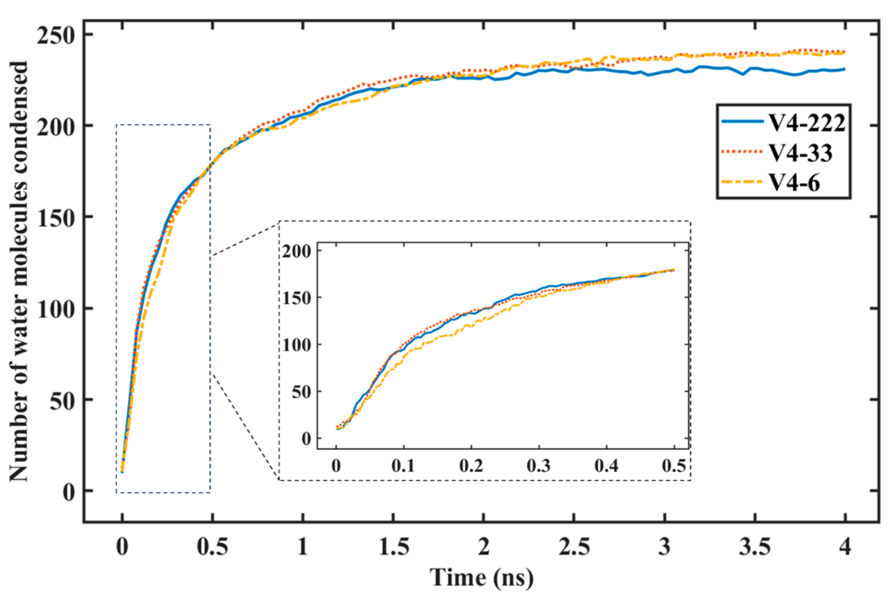 Nanomaterials 14 01137 g007