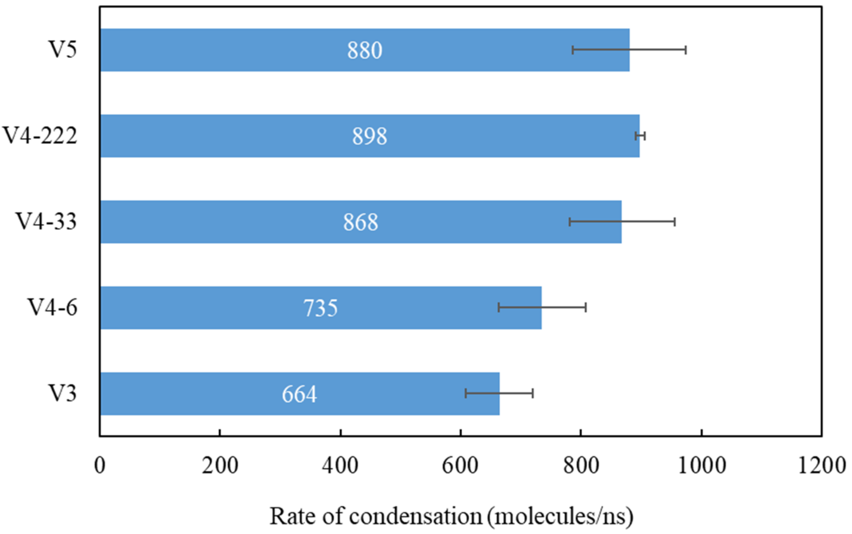 Nanomaterials 14 01137 g008