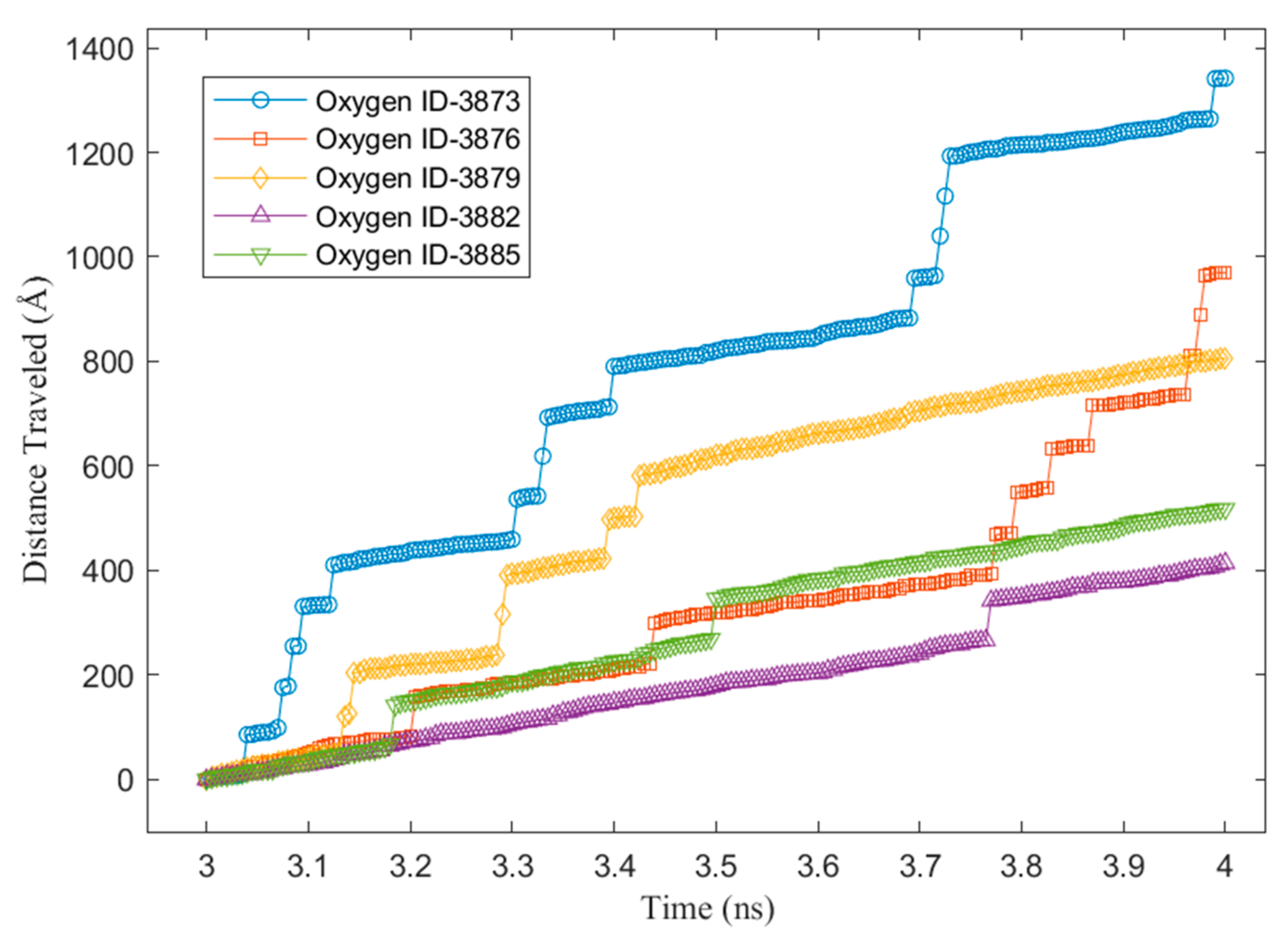 Nanomaterials 14 01137 g011