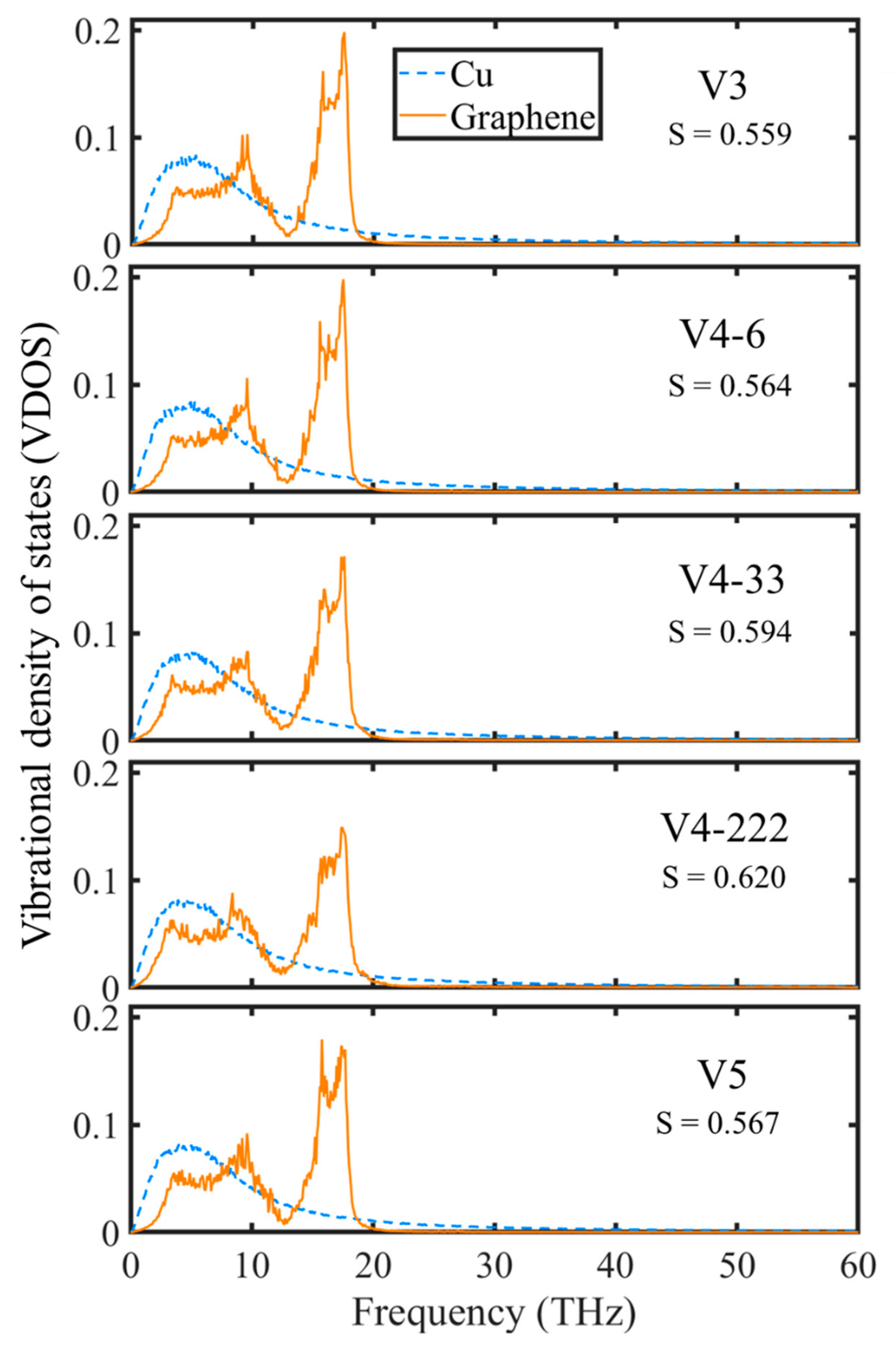 Nanomaterials 14 01137 g019