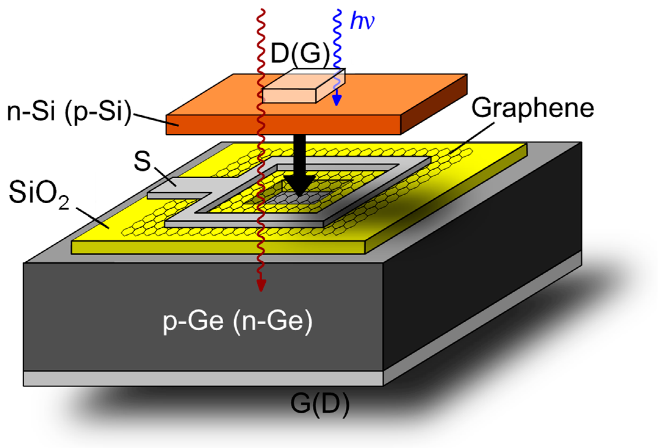 Nanomaterials 14 01140 g001