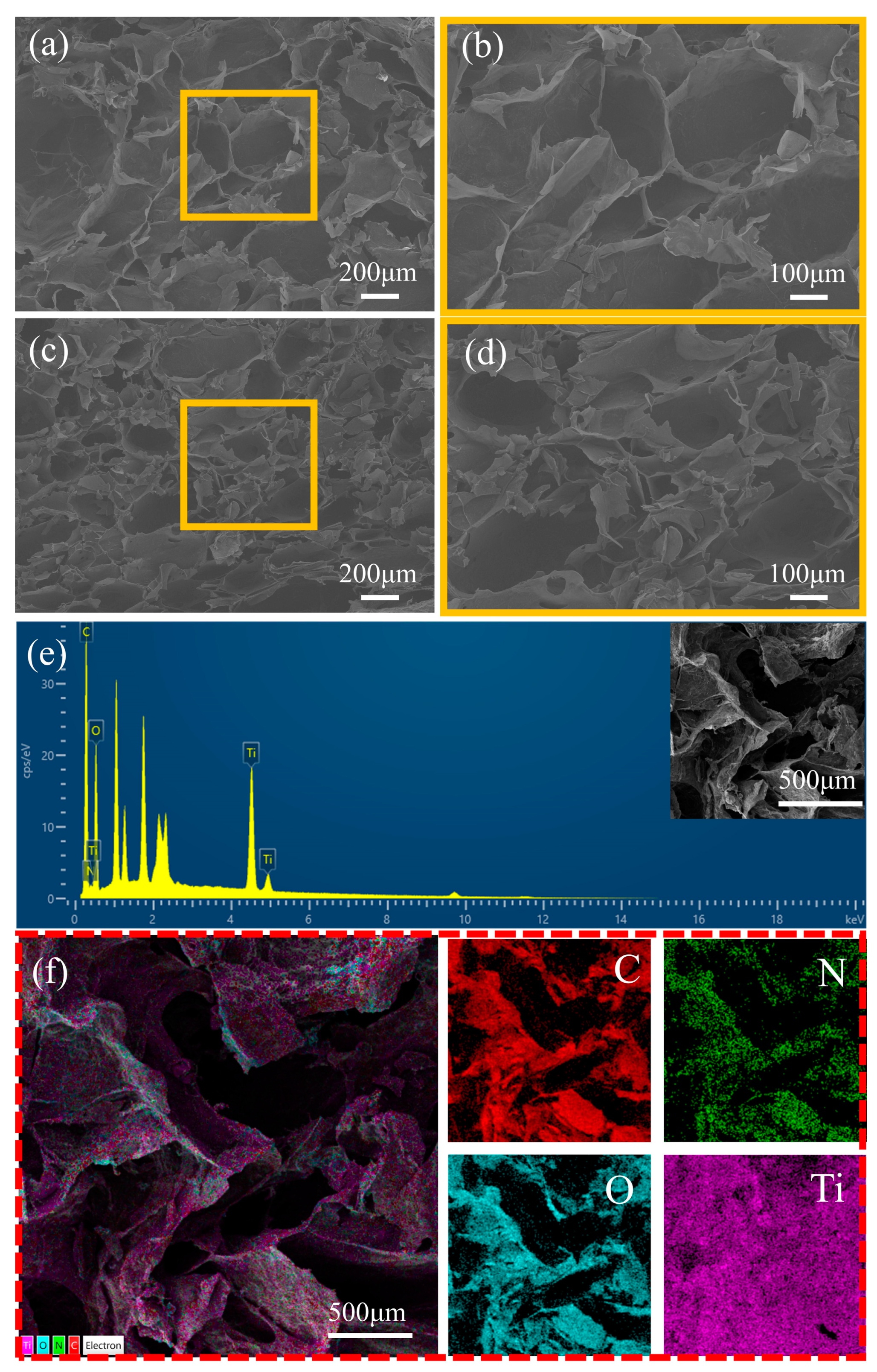 Nanomaterials 14 01141 g002