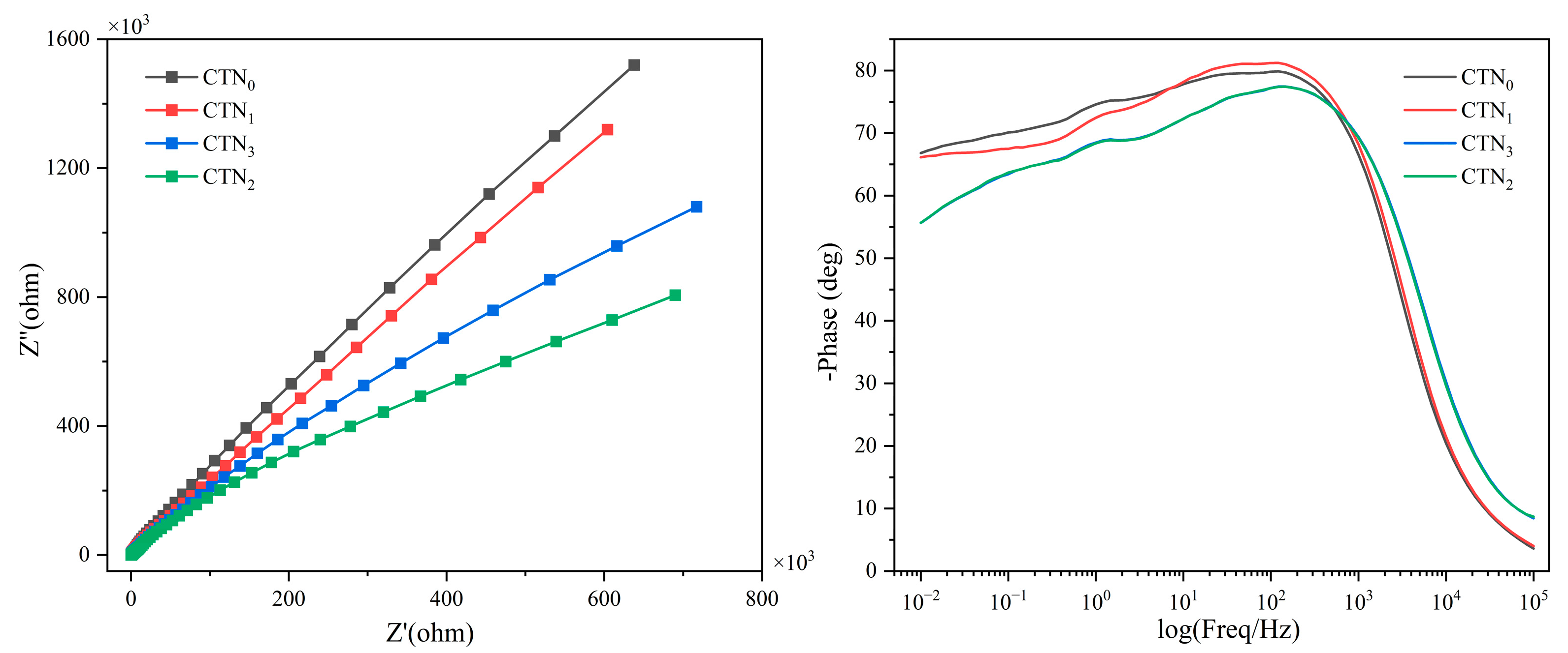 Nanomaterials 14 01141 g006