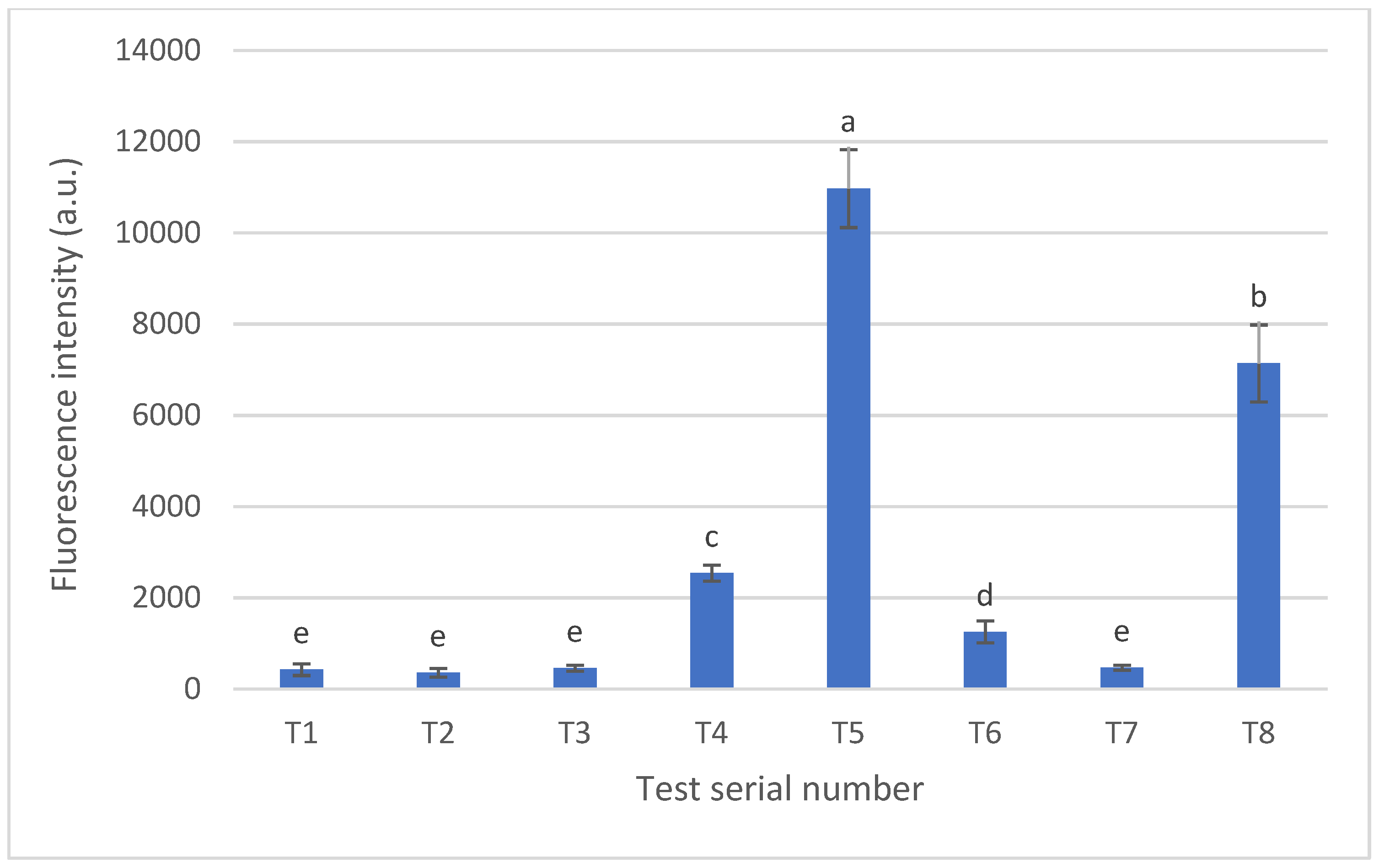 Nanomaterials 14 01142 g004