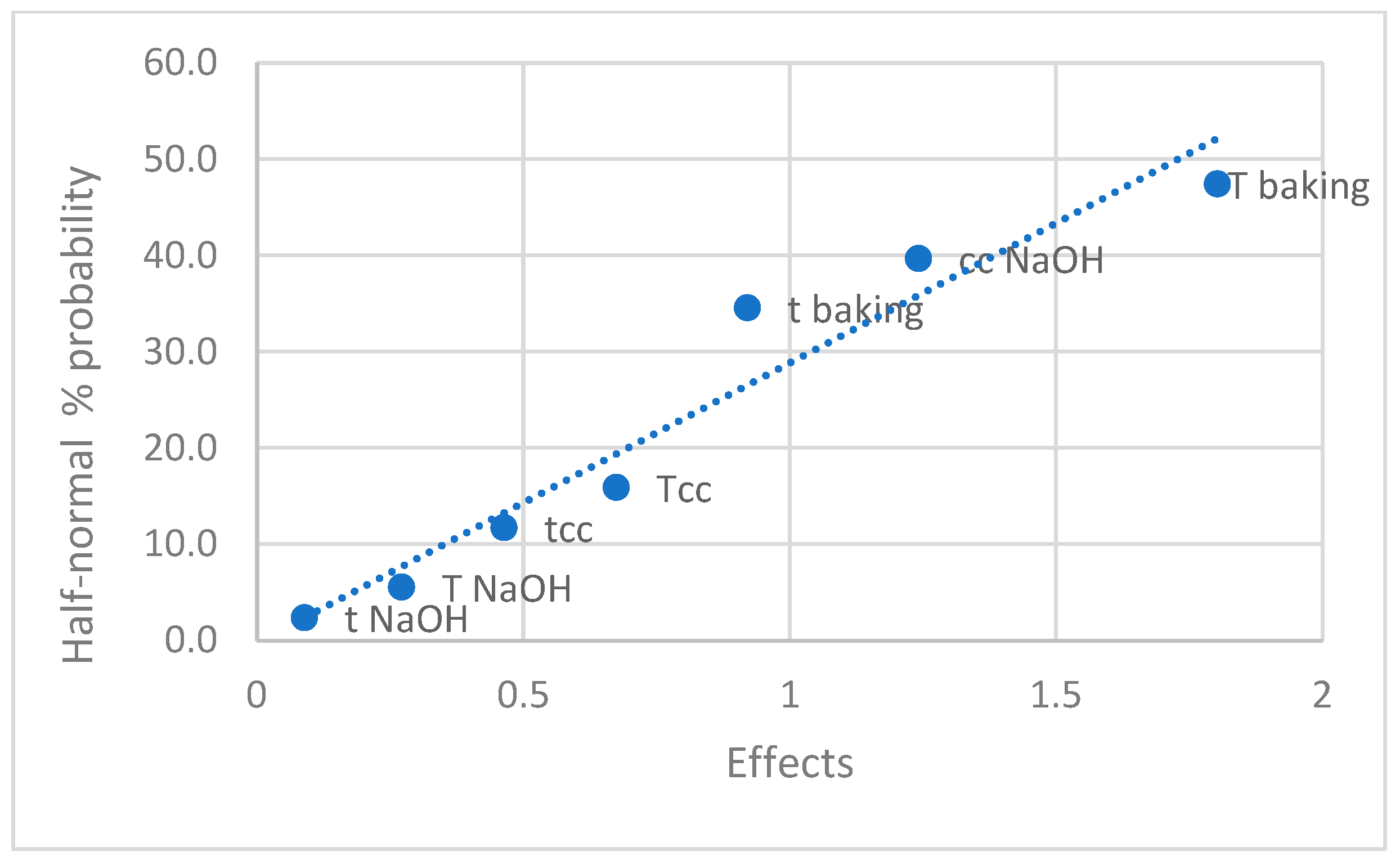 Nanomaterials 14 01142 g006