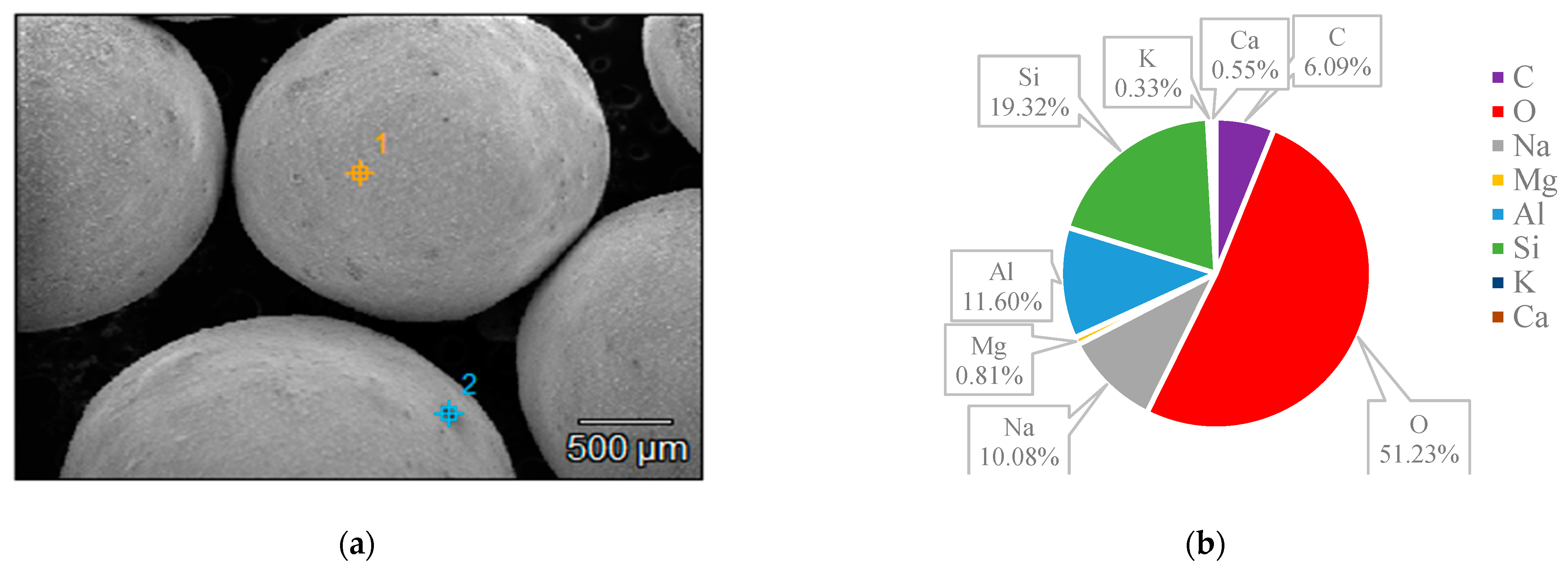 Nanomaterials 14 01143 g009