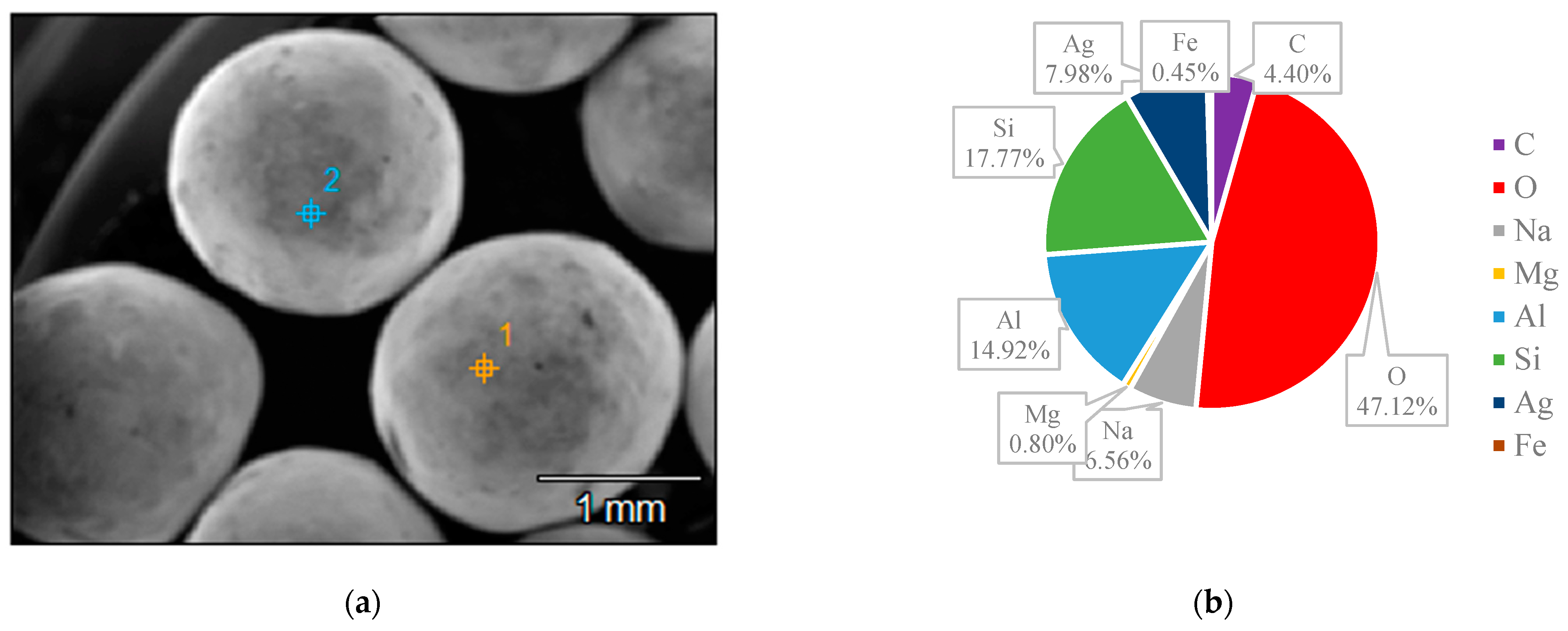 Nanomaterials 14 01143 g010