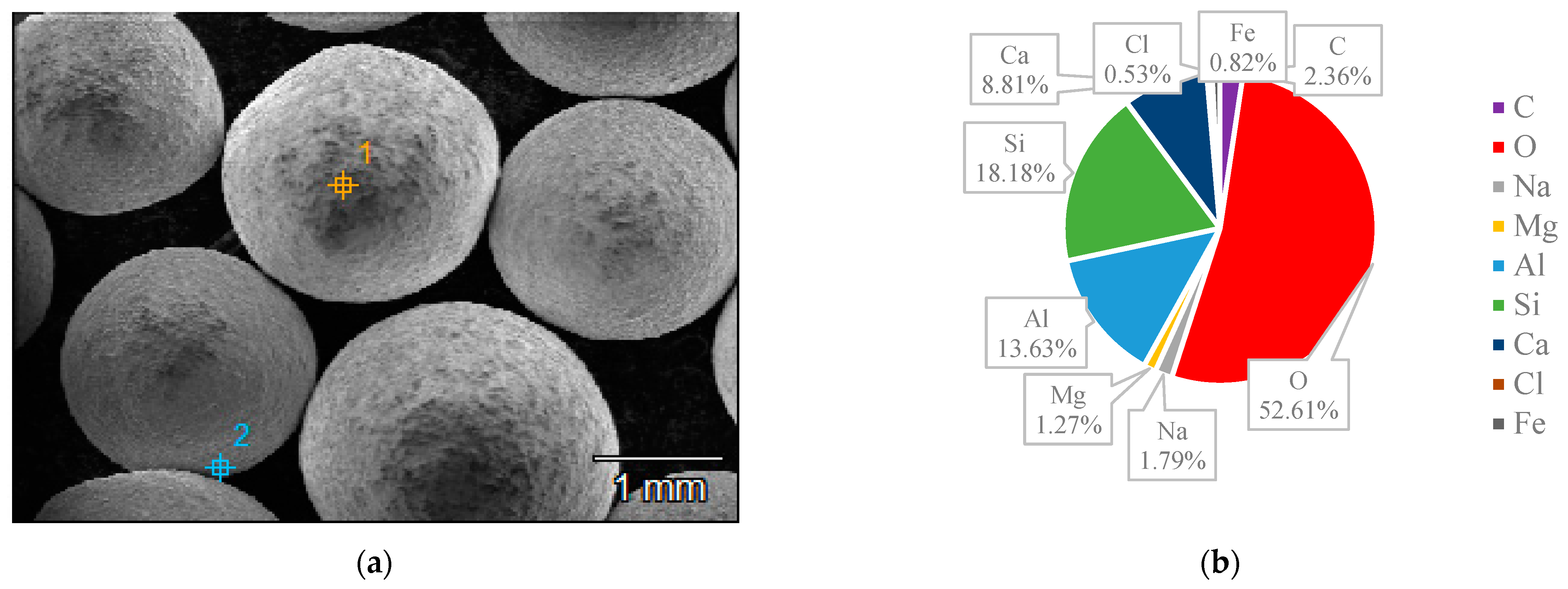Nanomaterials 14 01143 g011