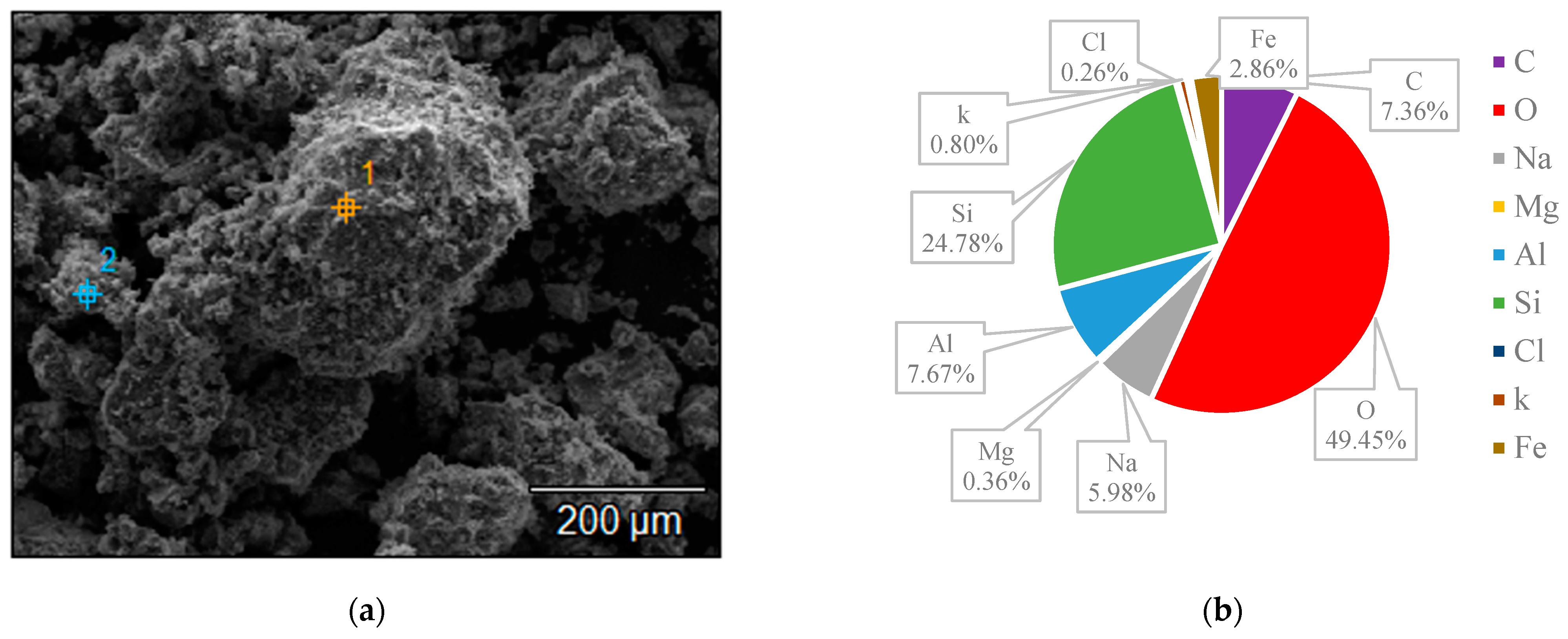 Nanomaterials 14 01143 g013