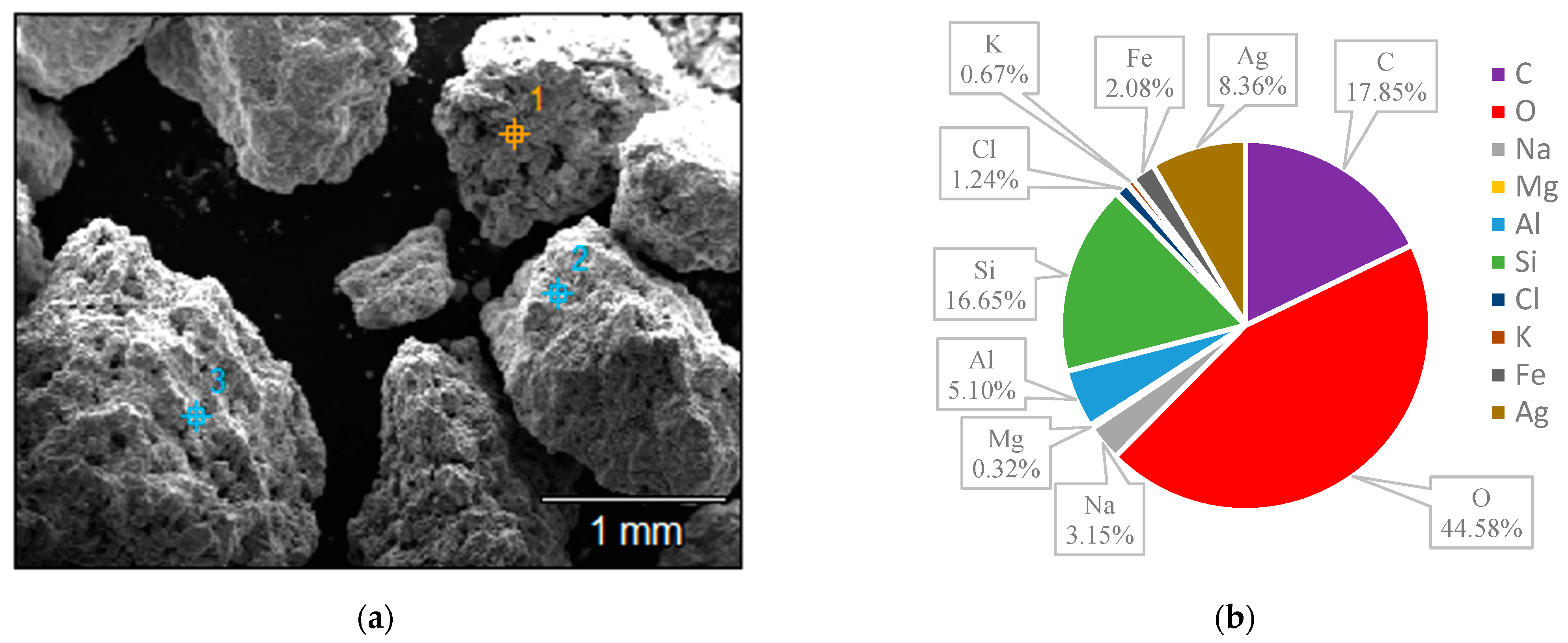 Nanomaterials 14 01143 g014