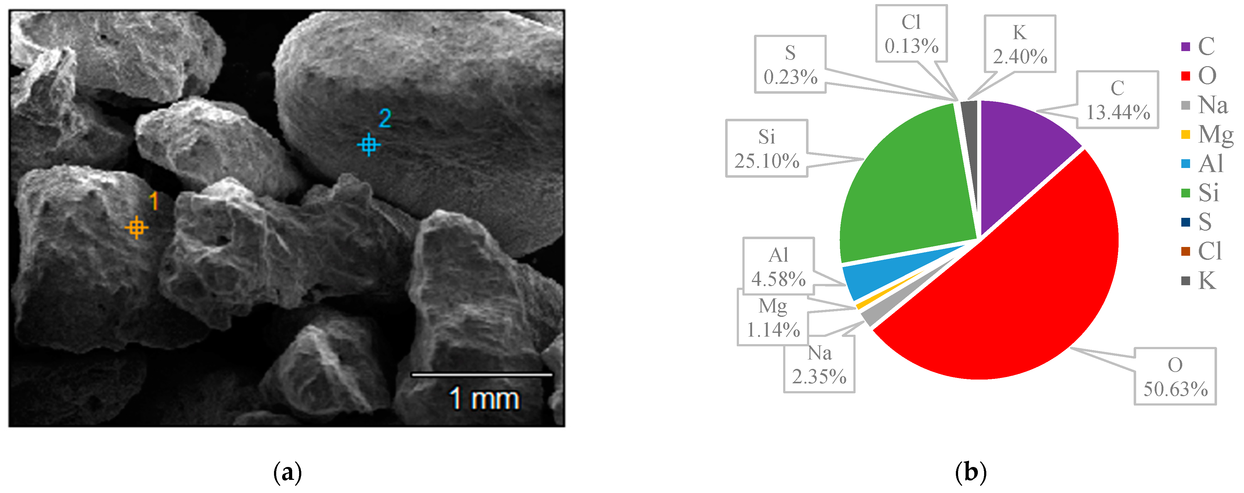 Nanomaterials 14 01143 g015