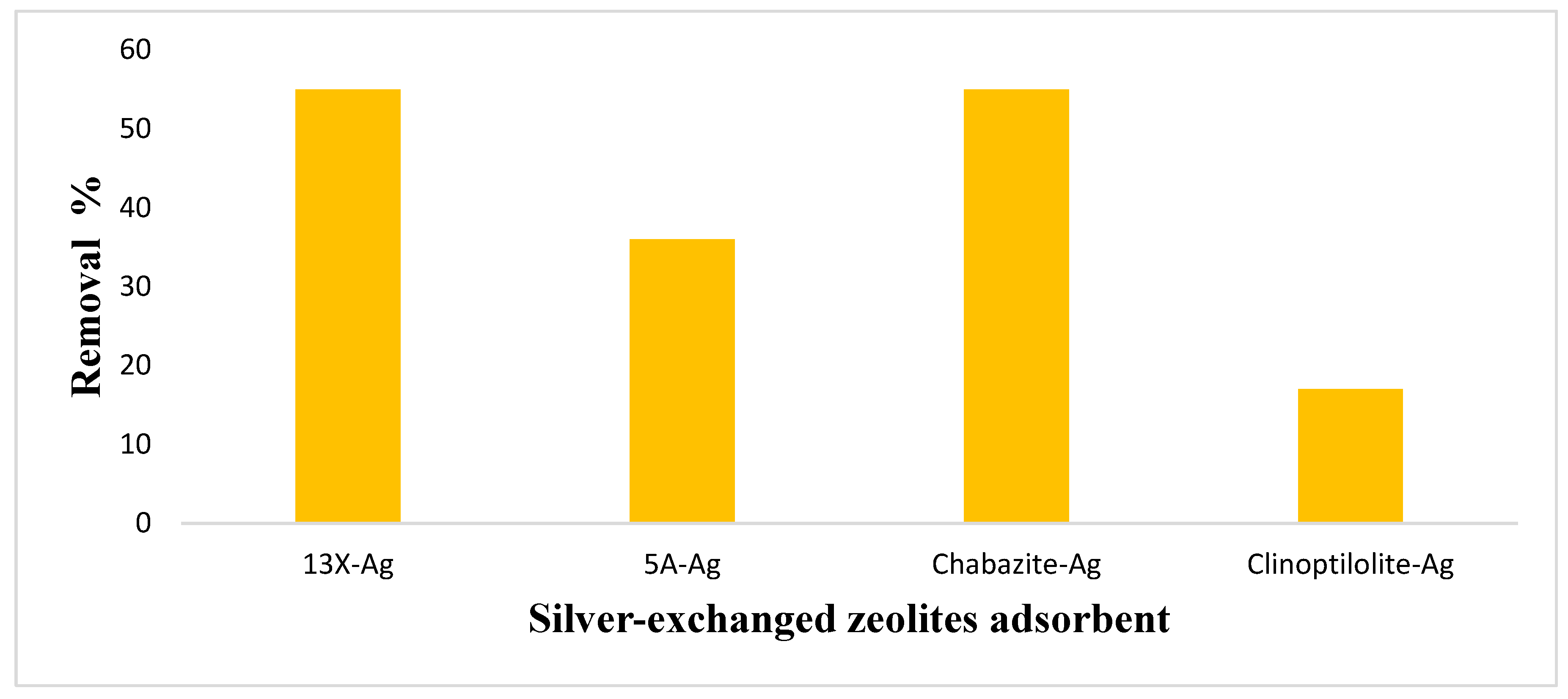 Nanomaterials 14 01143 g017