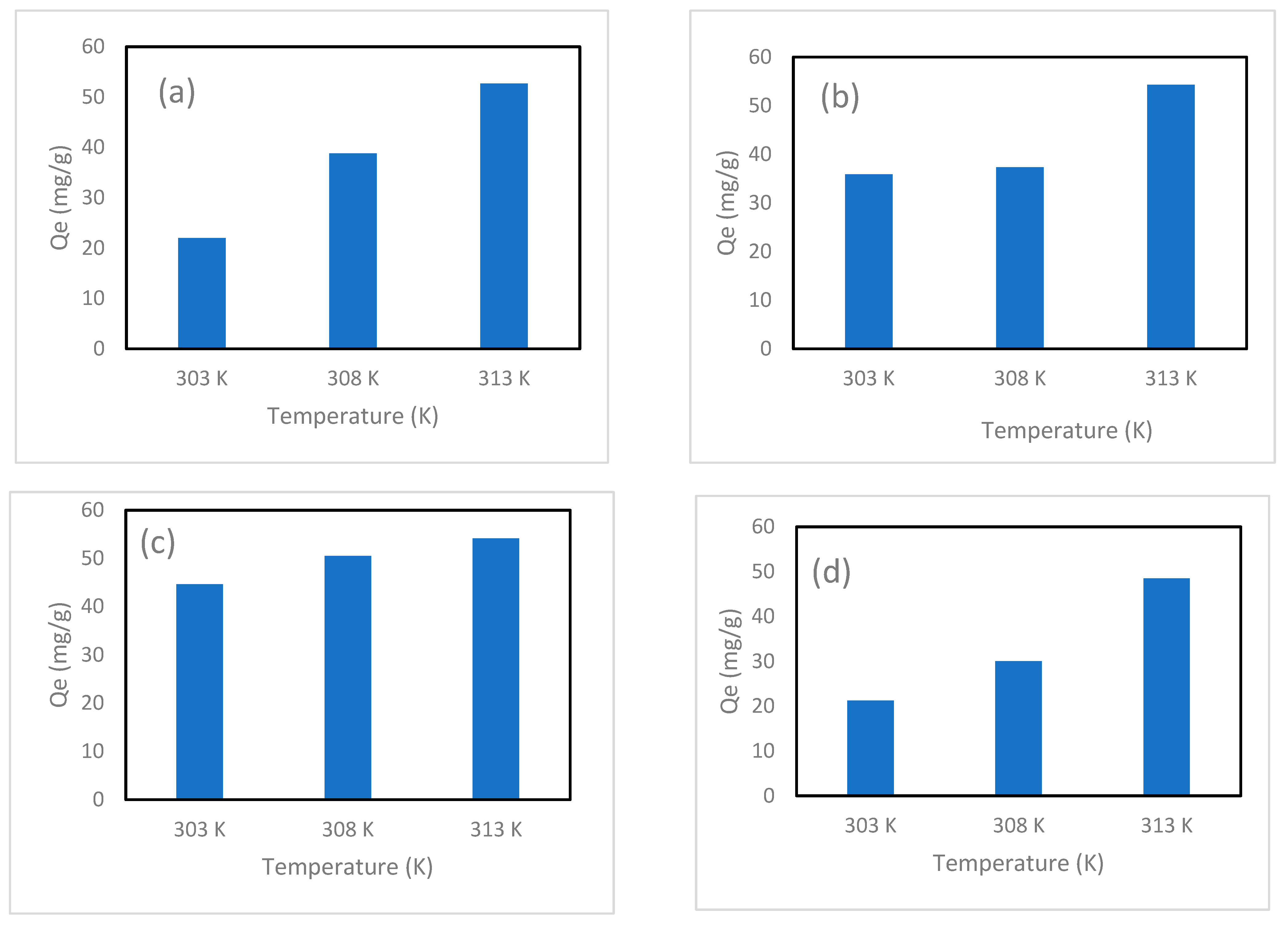 Nanomaterials 14 01143 g020