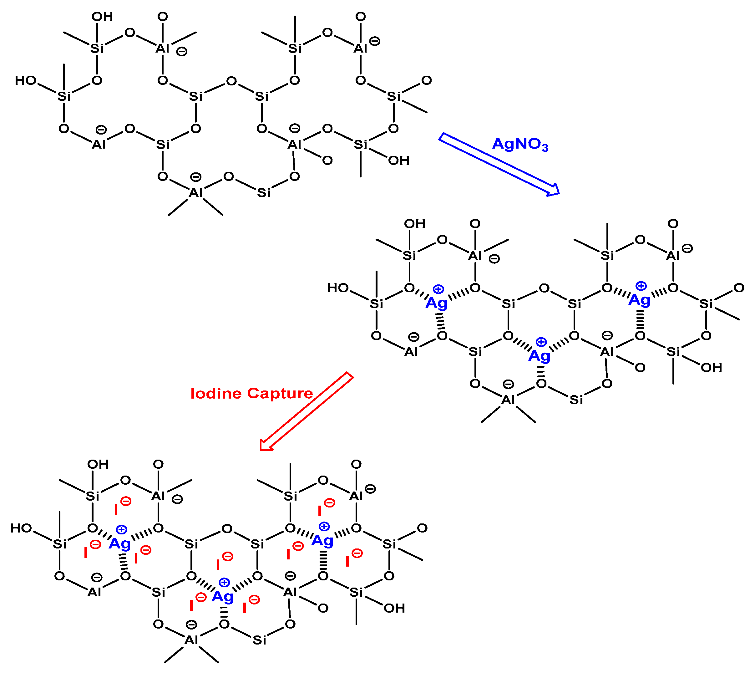 Nanomaterials 14 01143 g021