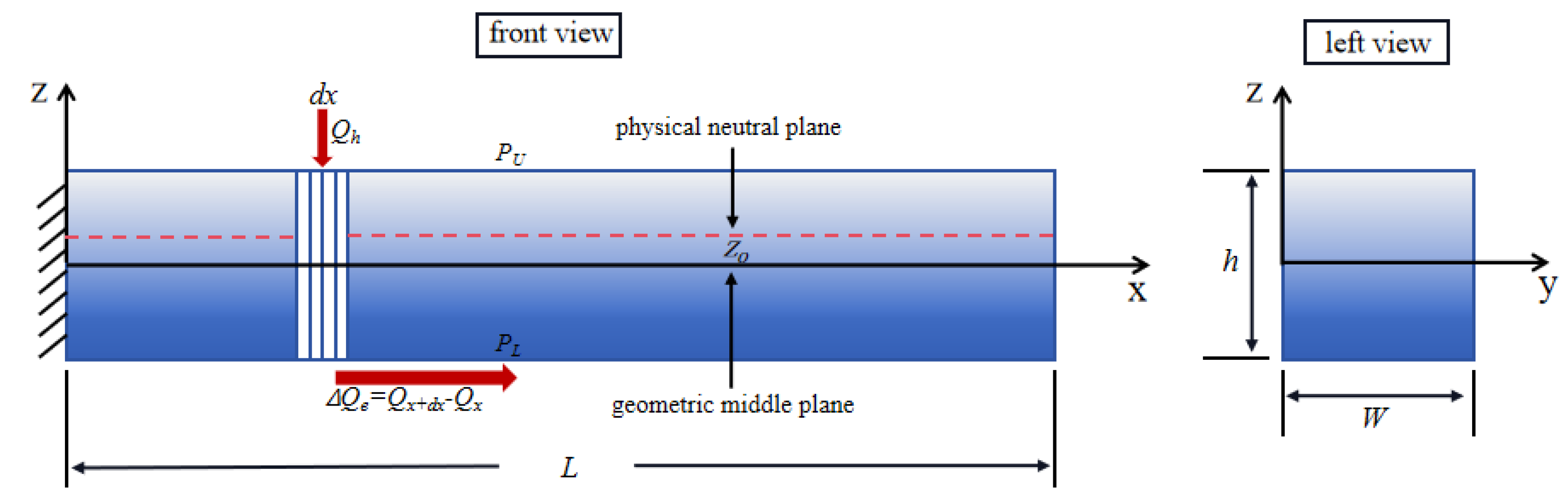 Nanomaterials 14 01144 g001