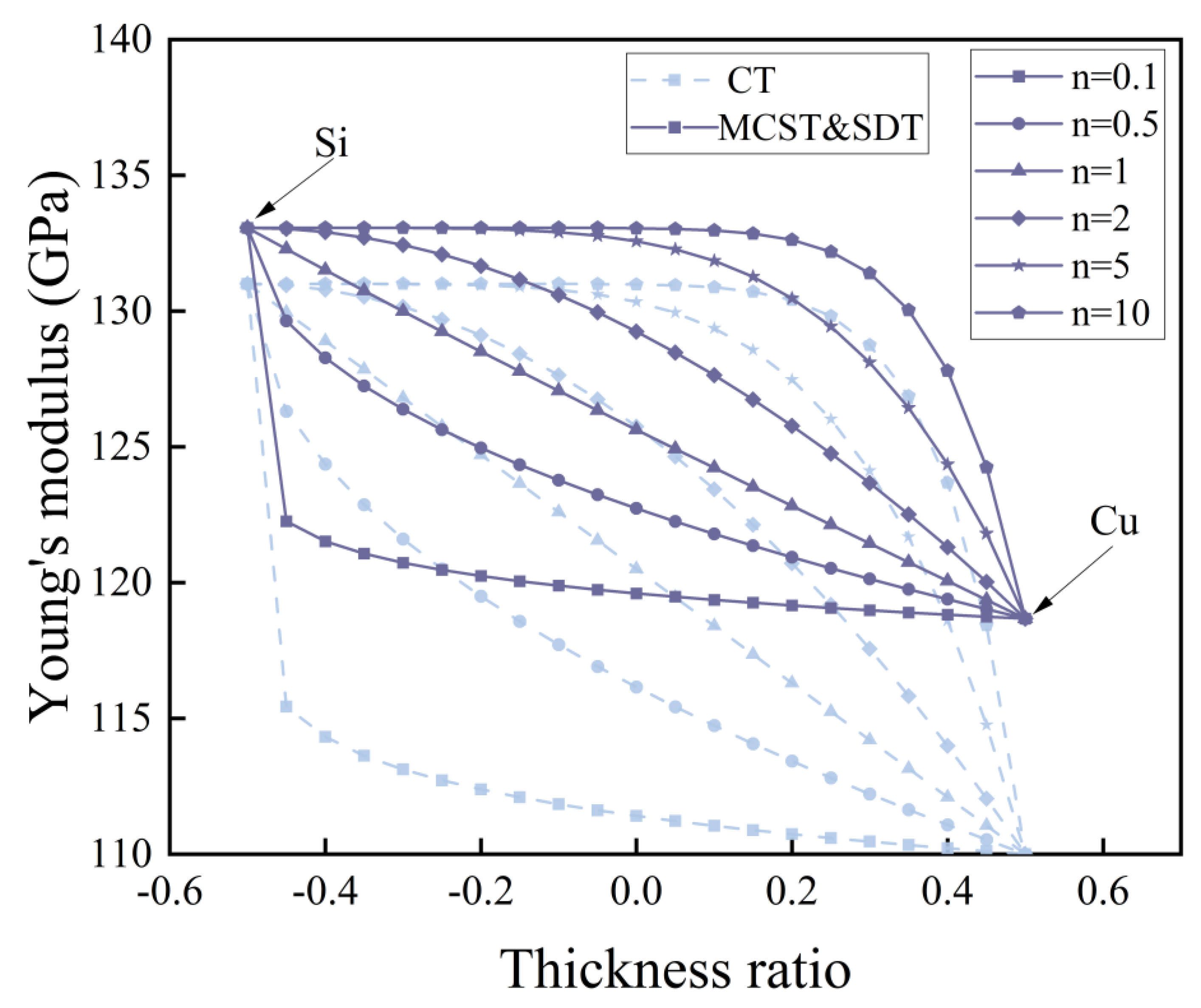 Nanomaterials 14 01144 g003