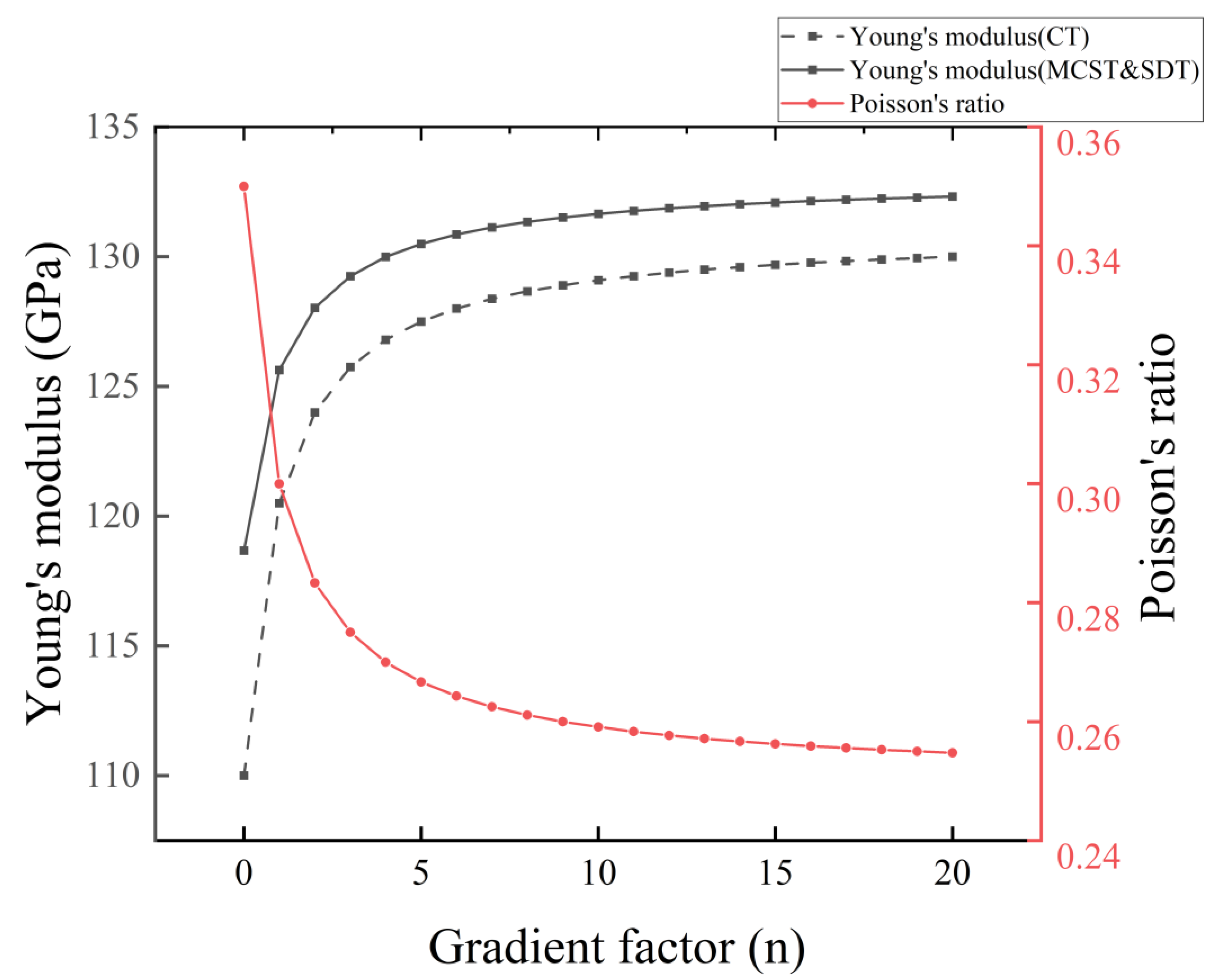 Nanomaterials 14 01144 g005