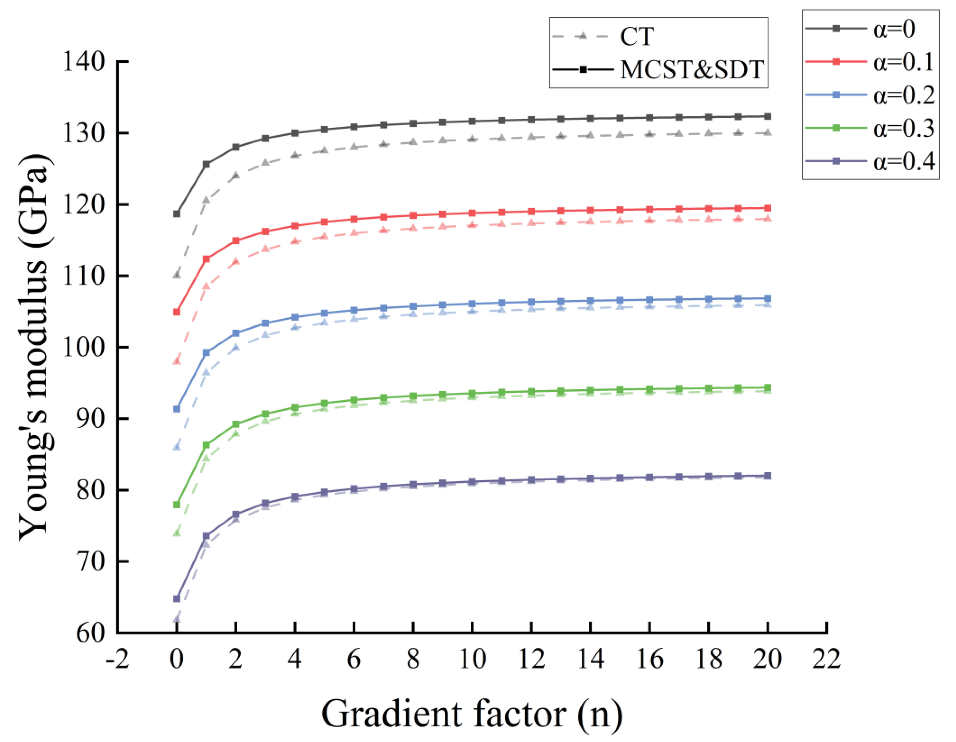 Nanomaterials 14 01144 g006