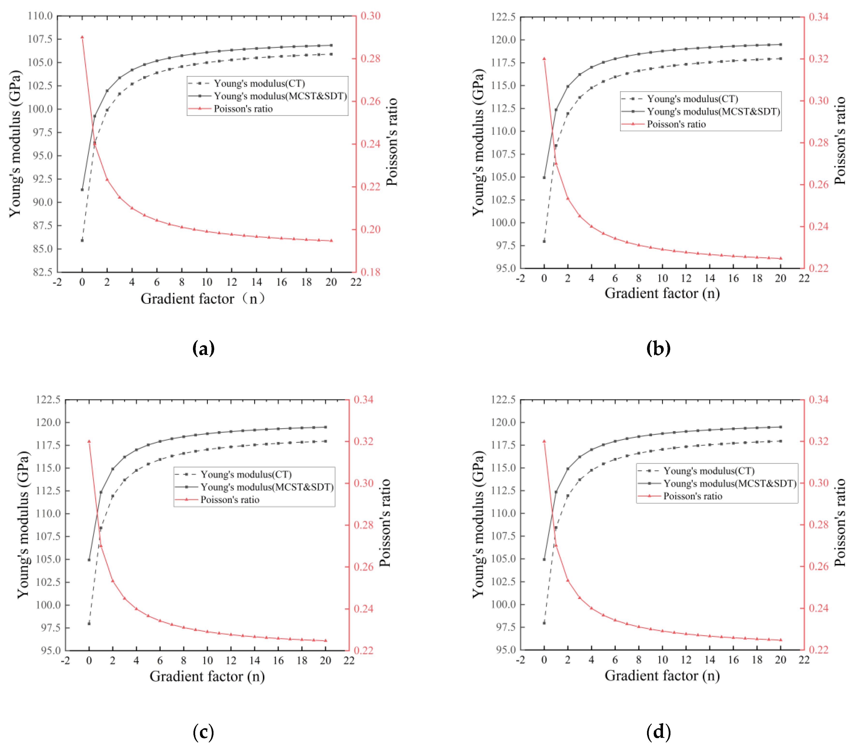 Nanomaterials 14 01144 g007
