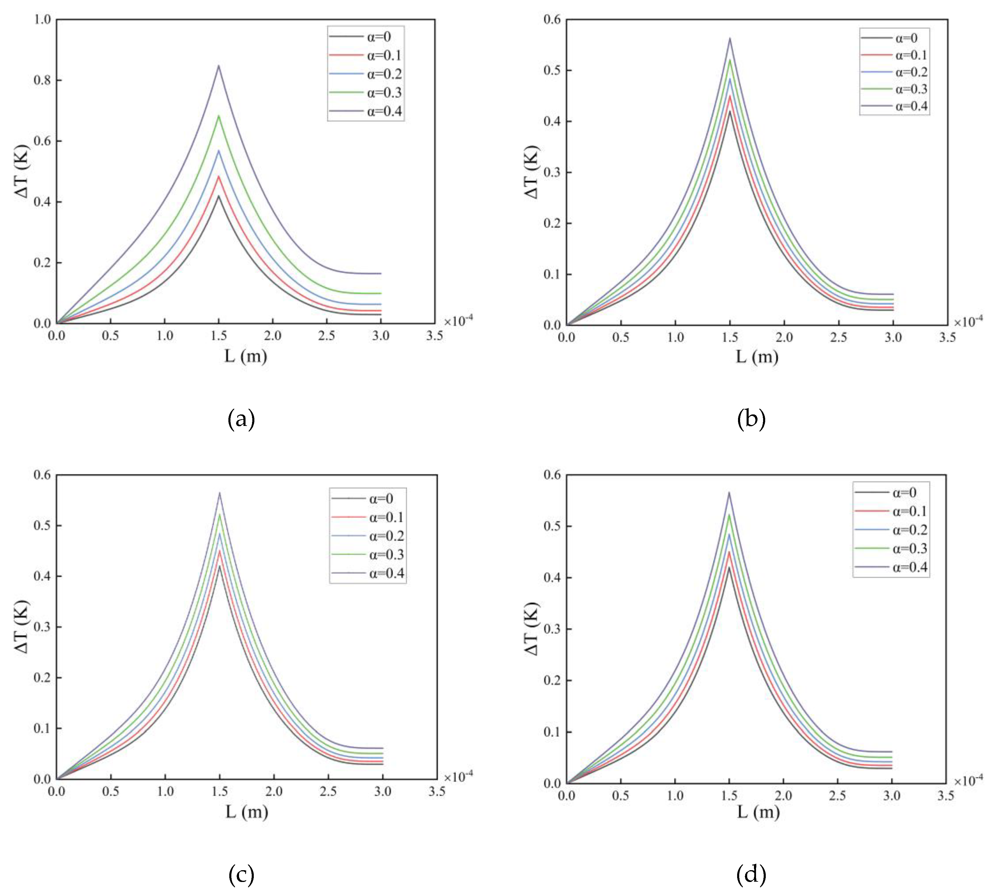 Nanomaterials 14 01144 g008