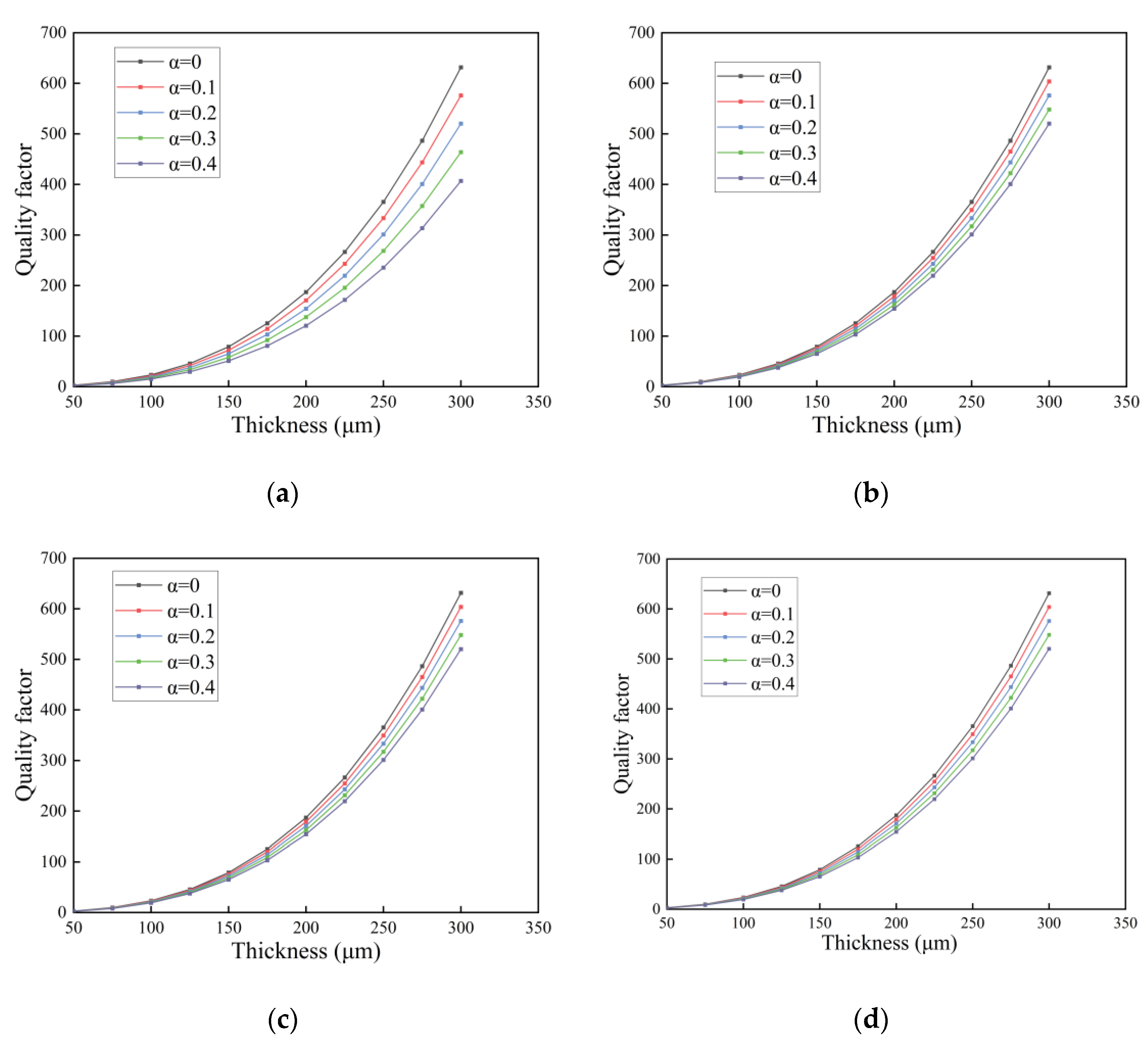 Nanomaterials 14 01144 g012