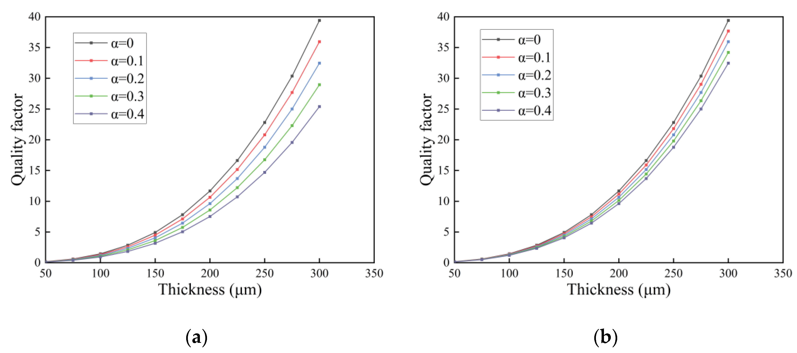 Nanomaterials 14 01144 g013a