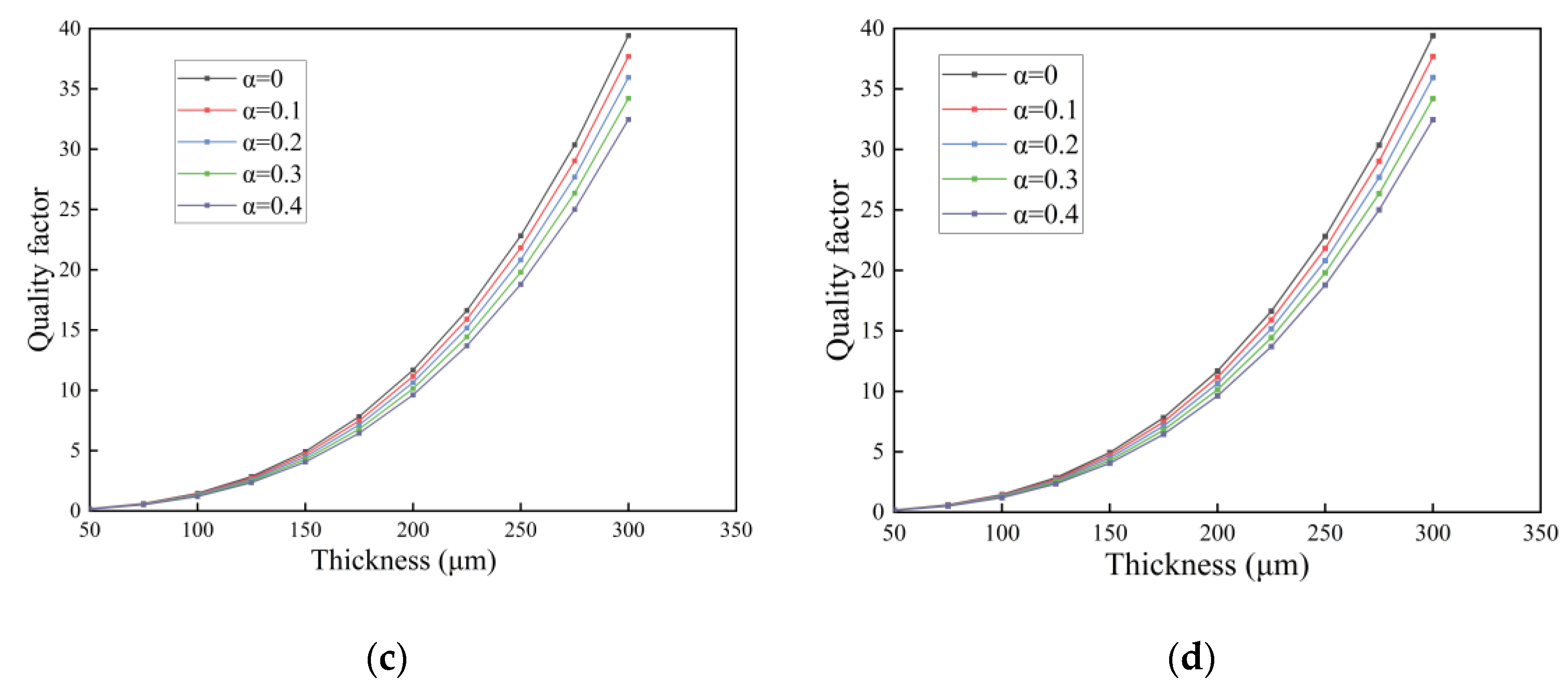 Nanomaterials 14 01144 g013b