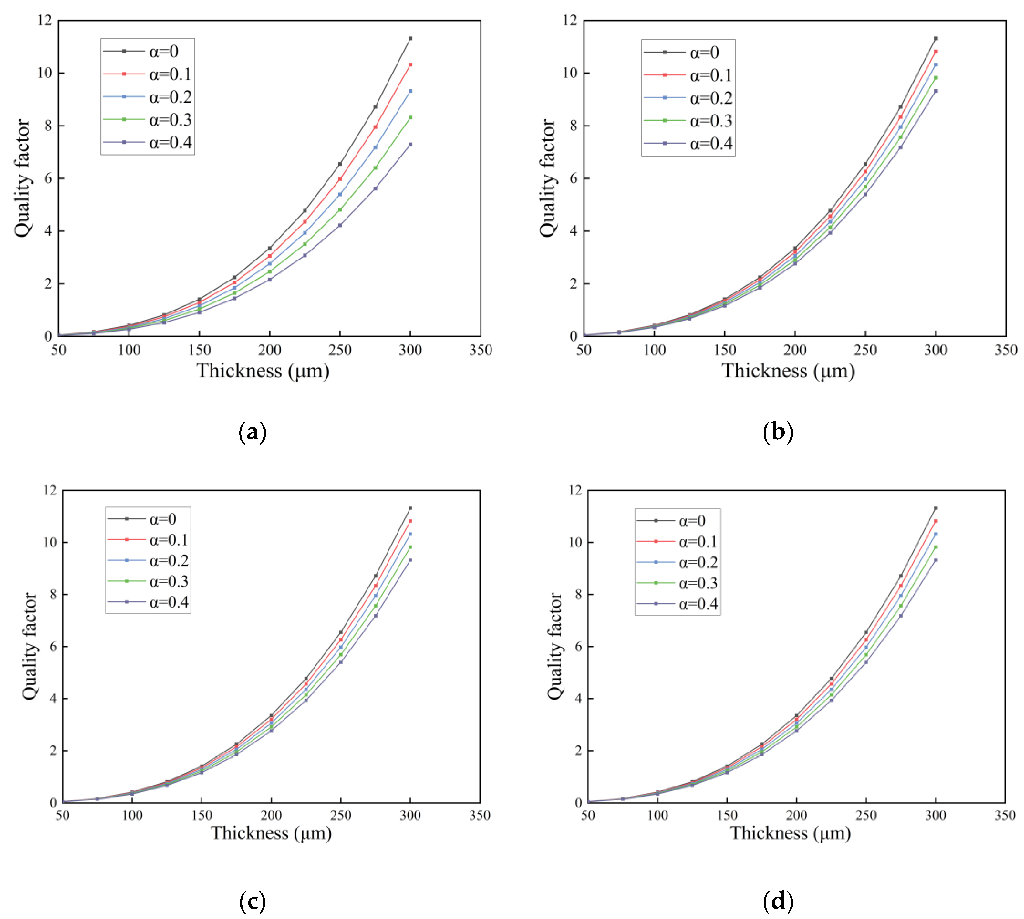 Nanomaterials 14 01144 g014