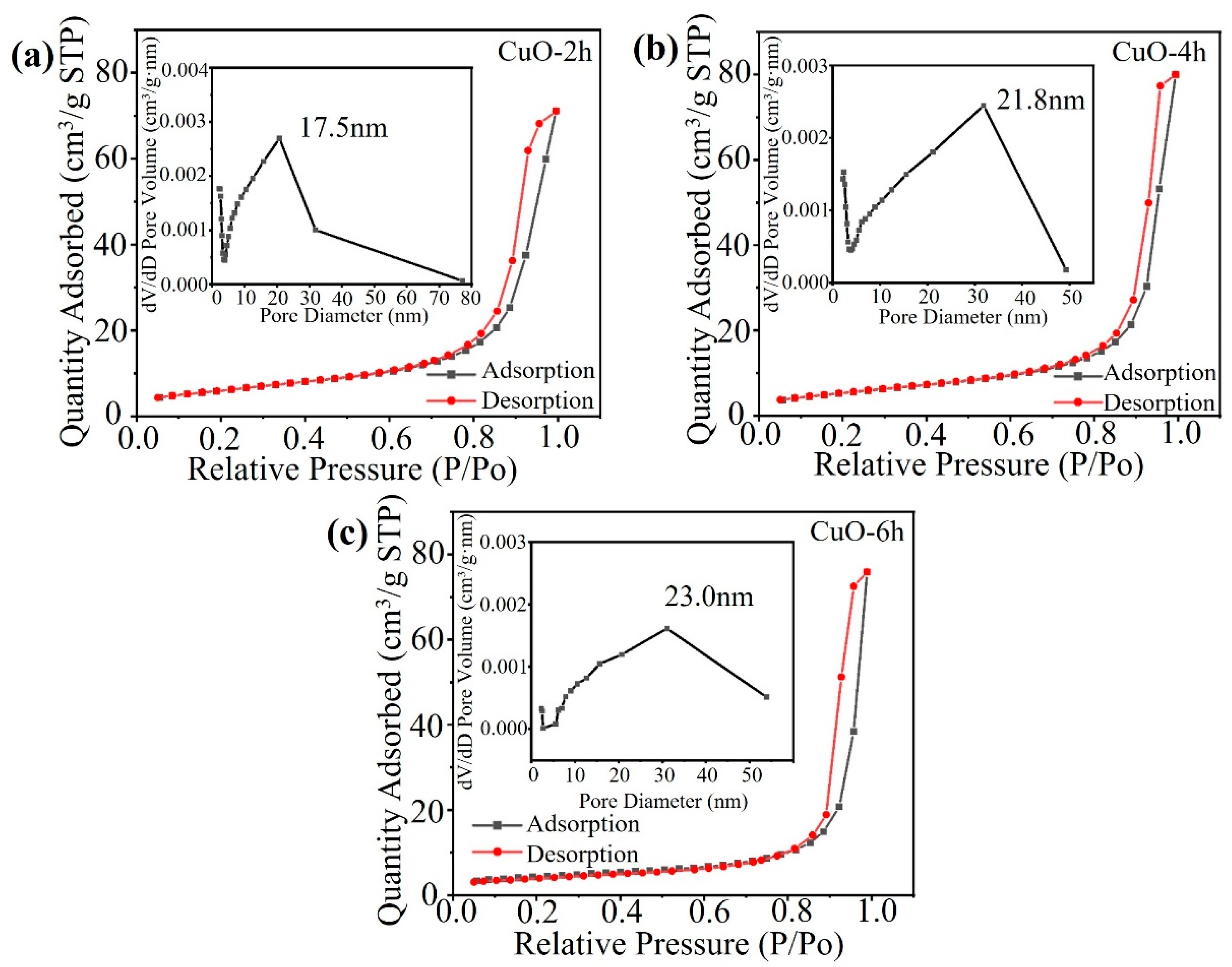 Nanomaterials 14 01145 g003