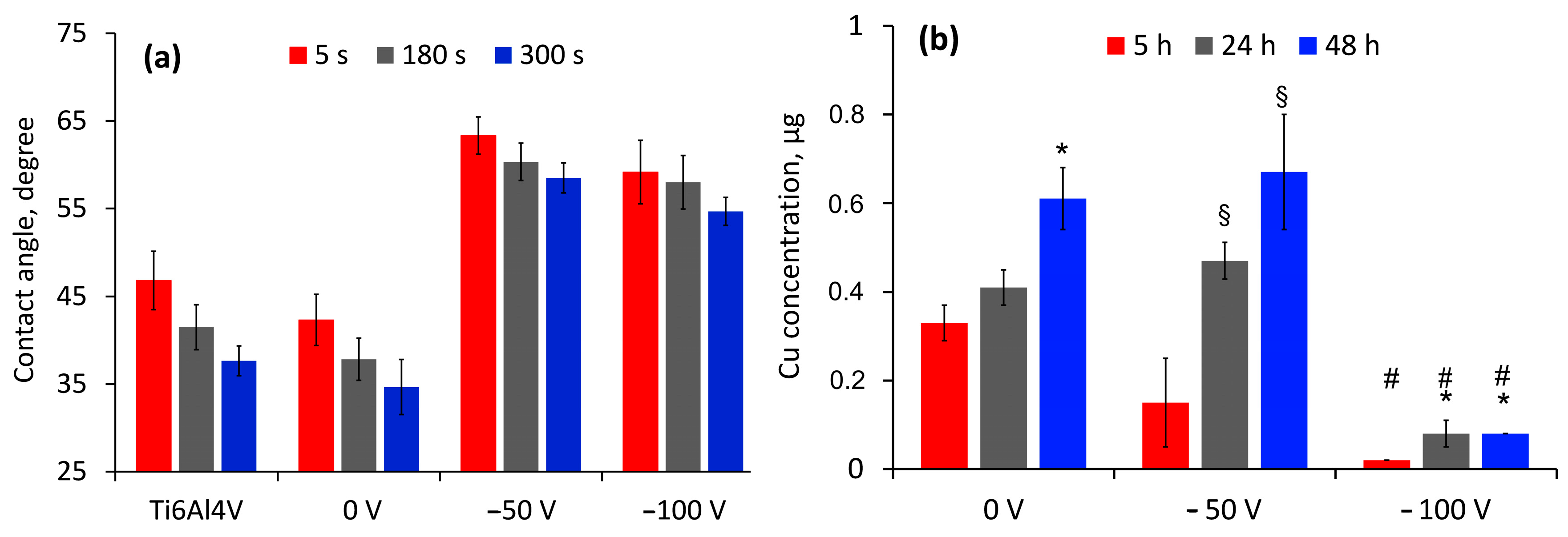 Nanomaterials 14 01148 g008 Nanomaterials 14 01148 g008
